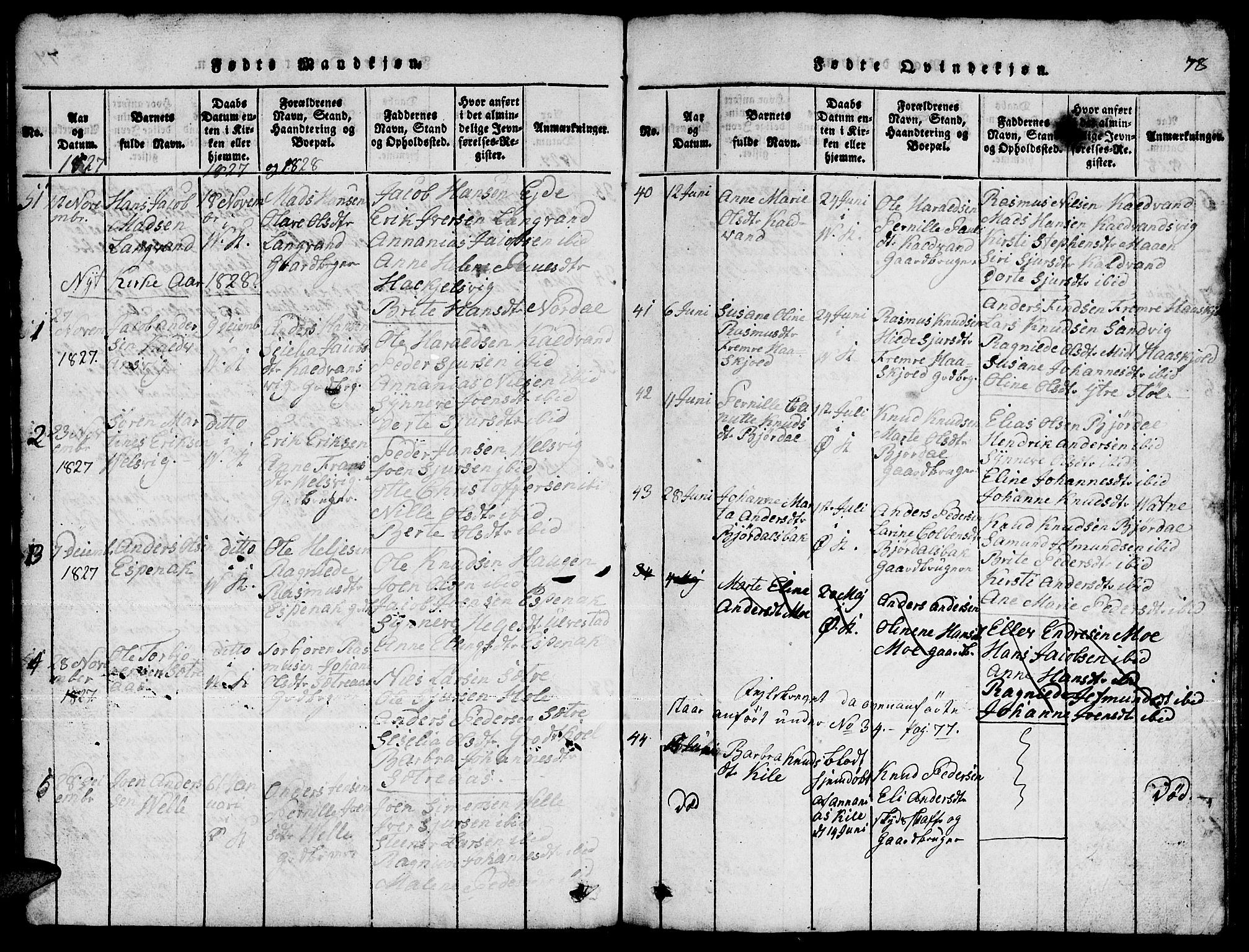 Ministerialprotokoller, klokkerbøker og fødselsregistre - Møre og Romsdal, AV/SAT-A-1454/511/L0155: Parish register (copy) no. 511C01, 1817-1829, p. 78