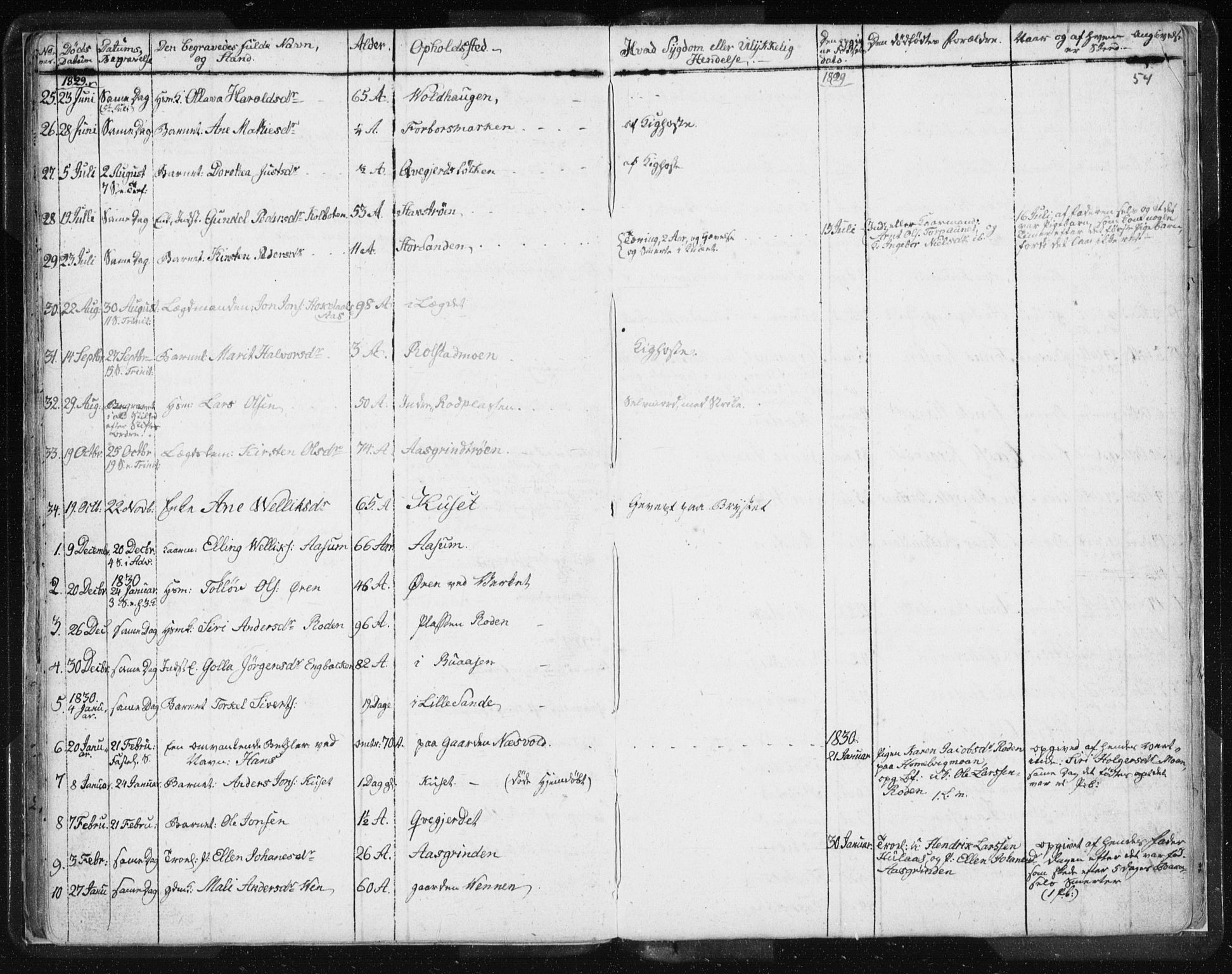 Ministerialprotokoller, klokkerbøker og fødselsregistre - Sør-Trøndelag, SAT/A-1456/616/L0404: Parish register (official) no. 616A01, 1823-1831, p. 54