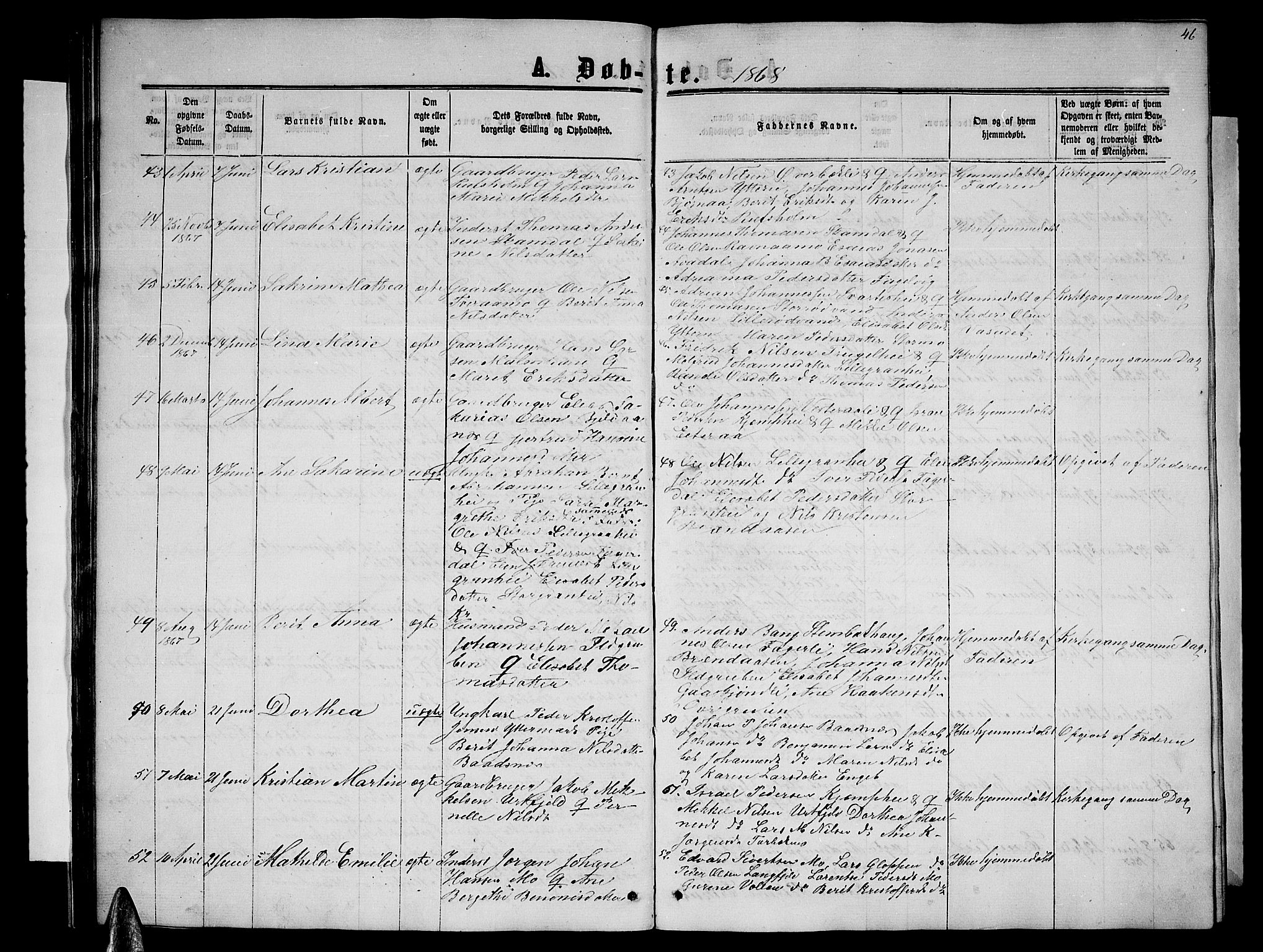 Ministerialprotokoller, klokkerbøker og fødselsregistre - Nordland, AV/SAT-A-1459/827/L0415: Parish register (copy) no. 827C04, 1864-1886, p. 46