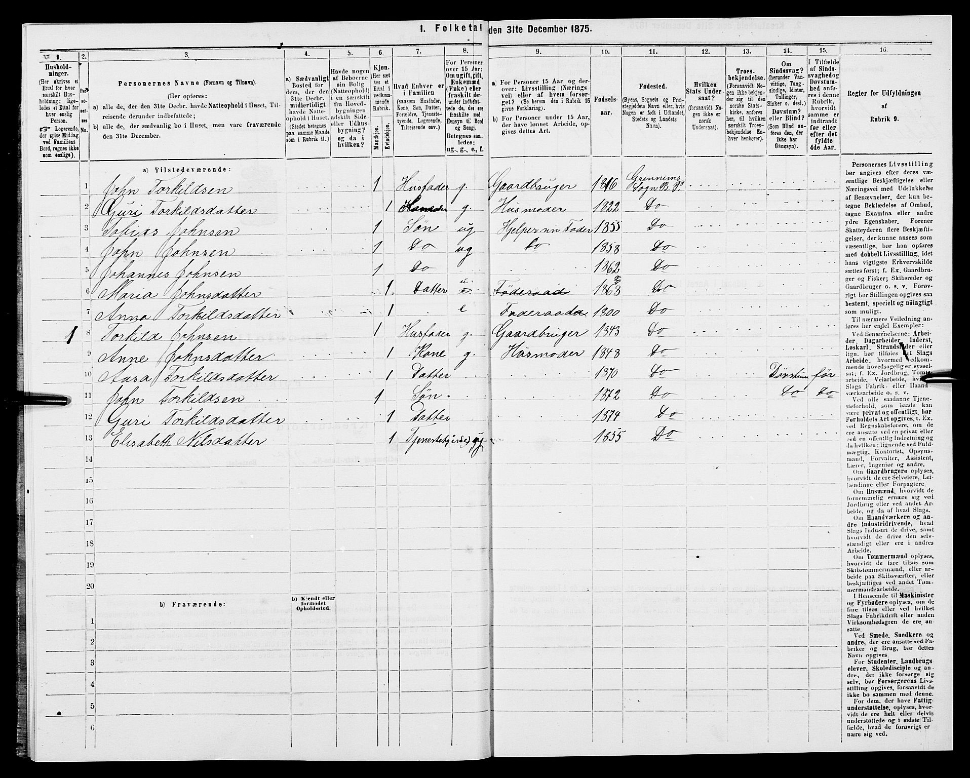 SAK, 1875 census for 1024P Bjelland, 1875, p. 400