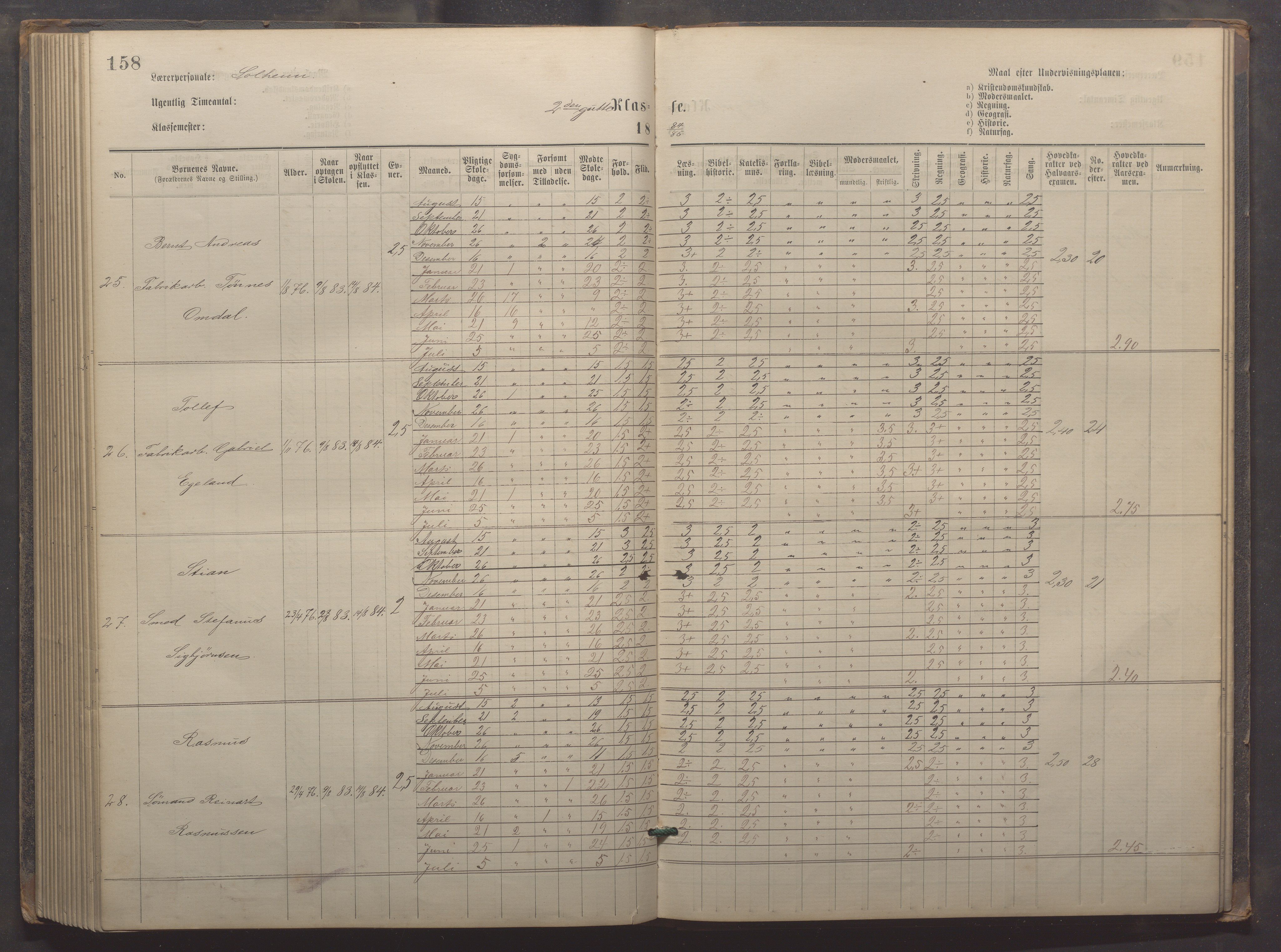 Egersund kommune (Ladested) - Egersund almueskole/folkeskole, IKAR/K-100521/H/L0019: Skoleprotokoll - Almueskolen, 1./2. klasse, 1878-1886, p. 158