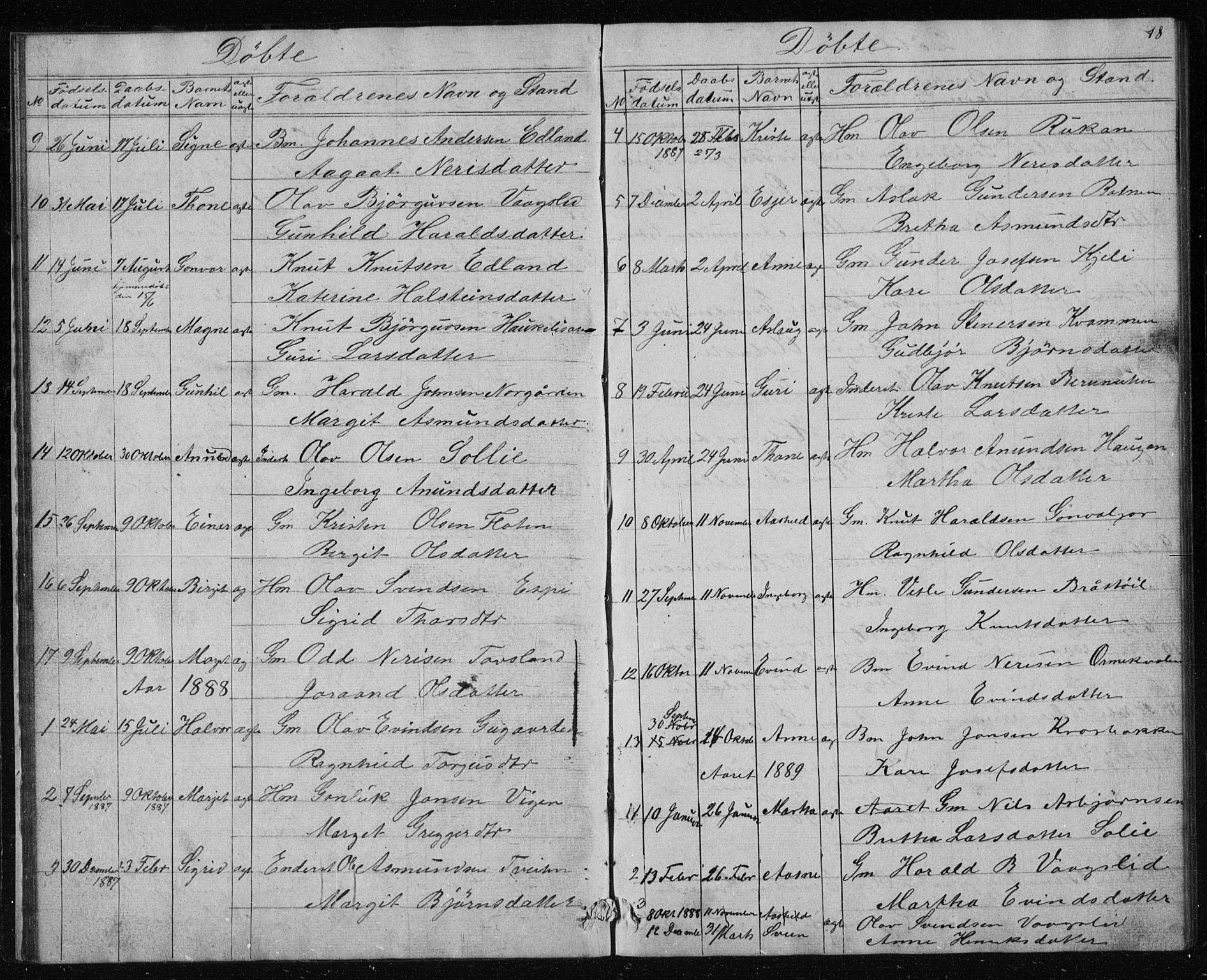 Vinje kirkebøker, SAKO/A-312/G/Gc/L0001: Parish register (copy) no. III 1, 1850-1893, p. 18