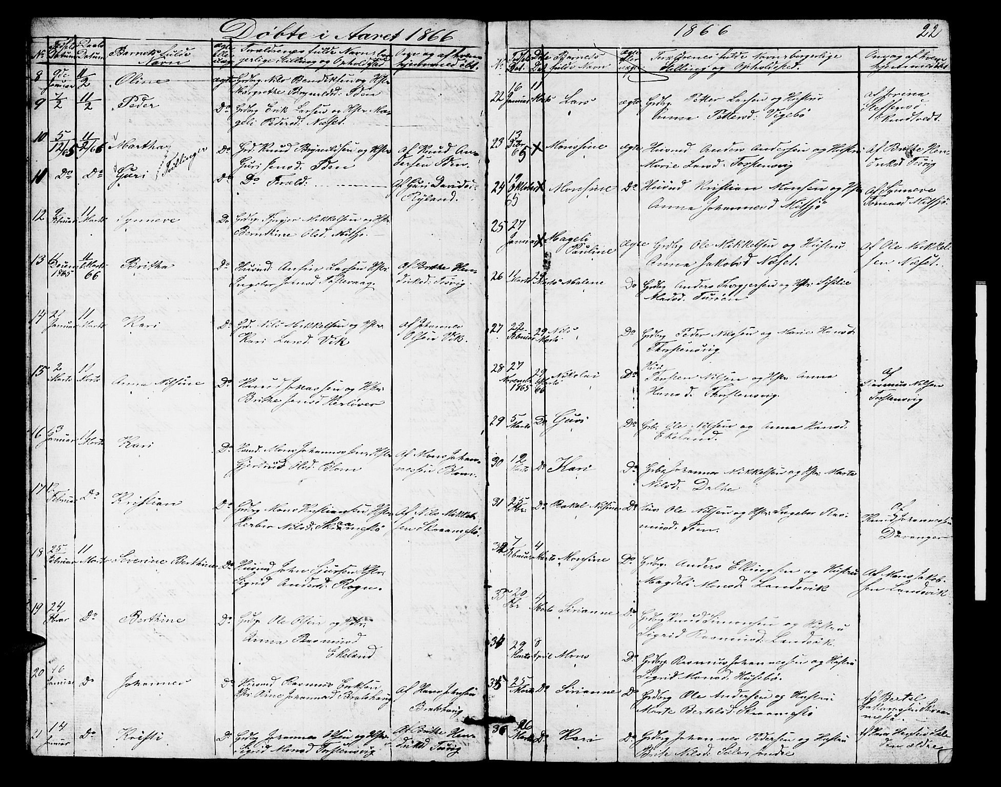 Herdla Sokneprestembete, AV/SAB-A-75701/H/Hab: Parish register (copy) no. A 1, 1859-1880, p. 22