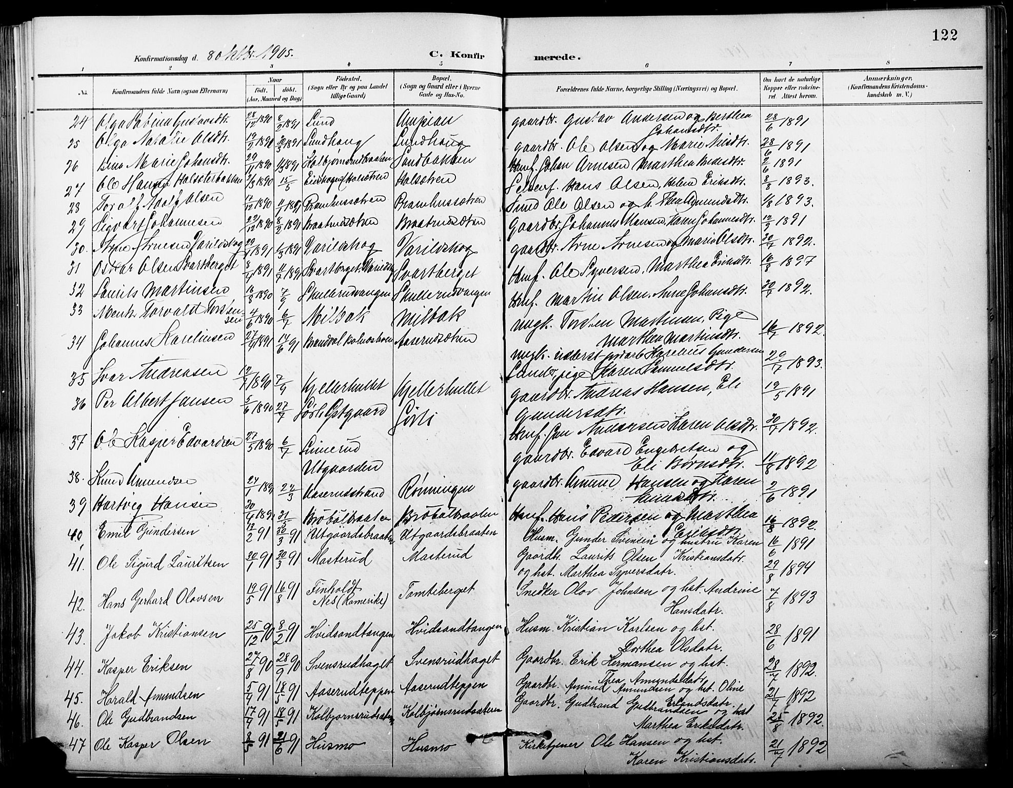 Vinger prestekontor, AV/SAH-PREST-024/H/Ha/Hab/L0004: Parish register (copy) no. 4, 1895-1920, p. 122