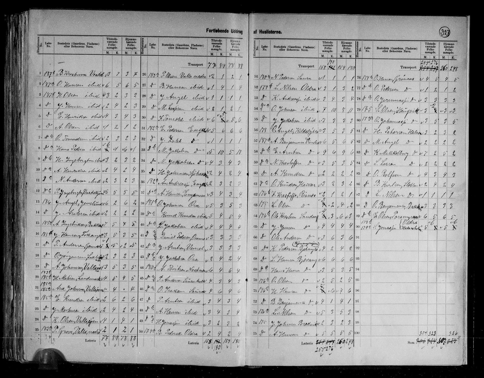 RA, 1891 census for 1837 Meløy, 1891, p. 17