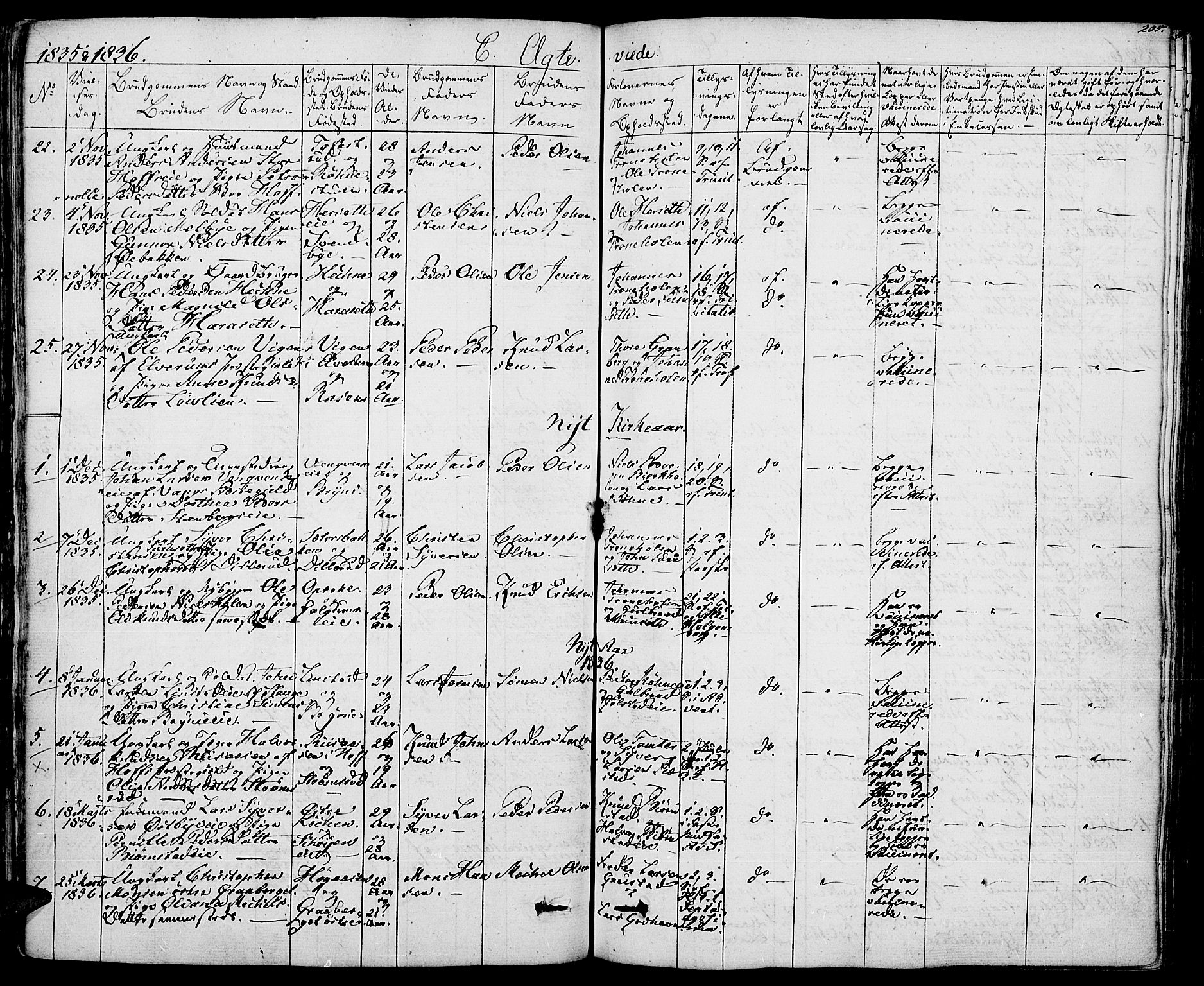 Romedal prestekontor, SAH/PREST-004/K/L0003: Parish register (official) no. 3, 1829-1846, p. 205