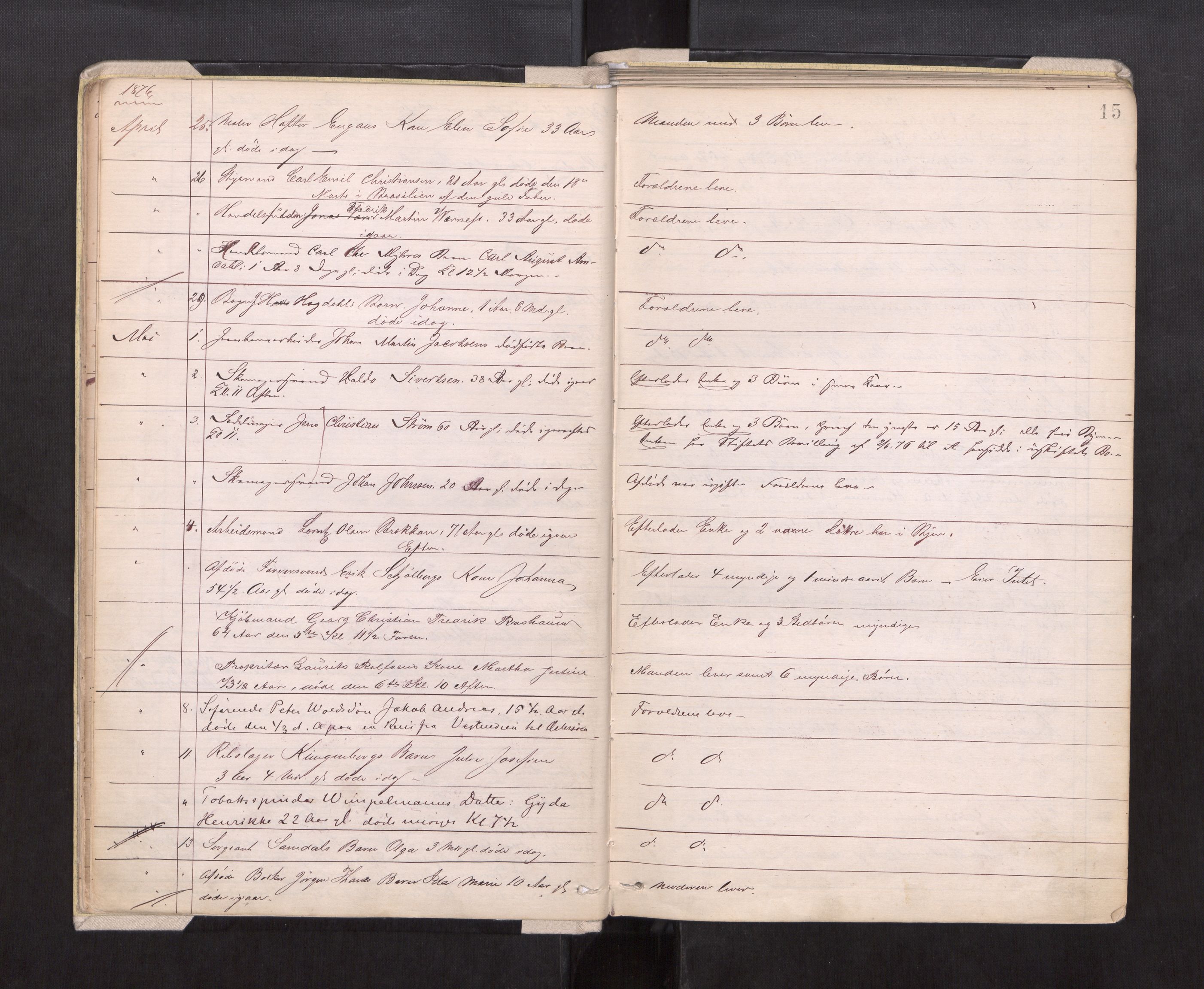 Trondheim byfogd, AV/SAT-A-0003/1/3/3L/L0002: Dødsanmeldelsesprotokoll, 1875-1879, p. 15