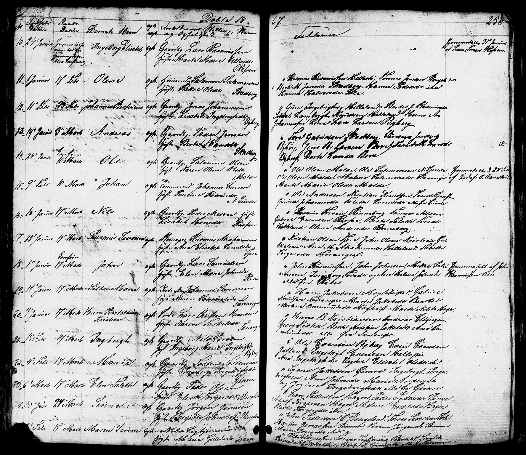 Håland sokneprestkontor, AV/SAST-A-101802/001/30BB/L0002: Parish register (copy) no. B 2, 1845-1872, p. 256