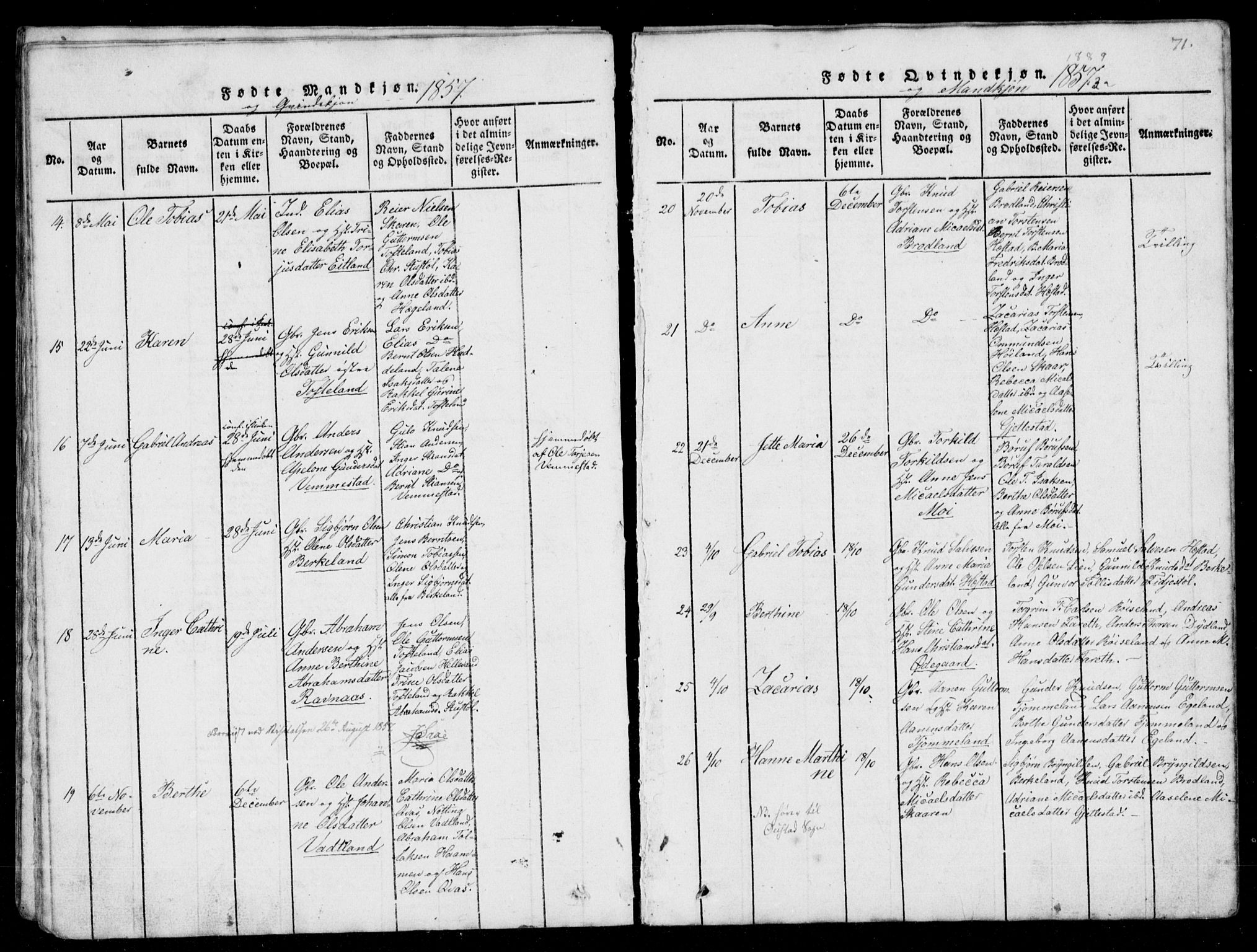 Lyngdal sokneprestkontor, AV/SAK-1111-0029/F/Fb/Fbb/L0001: Parish register (copy) no. B 1, 1816-1900, p. 71