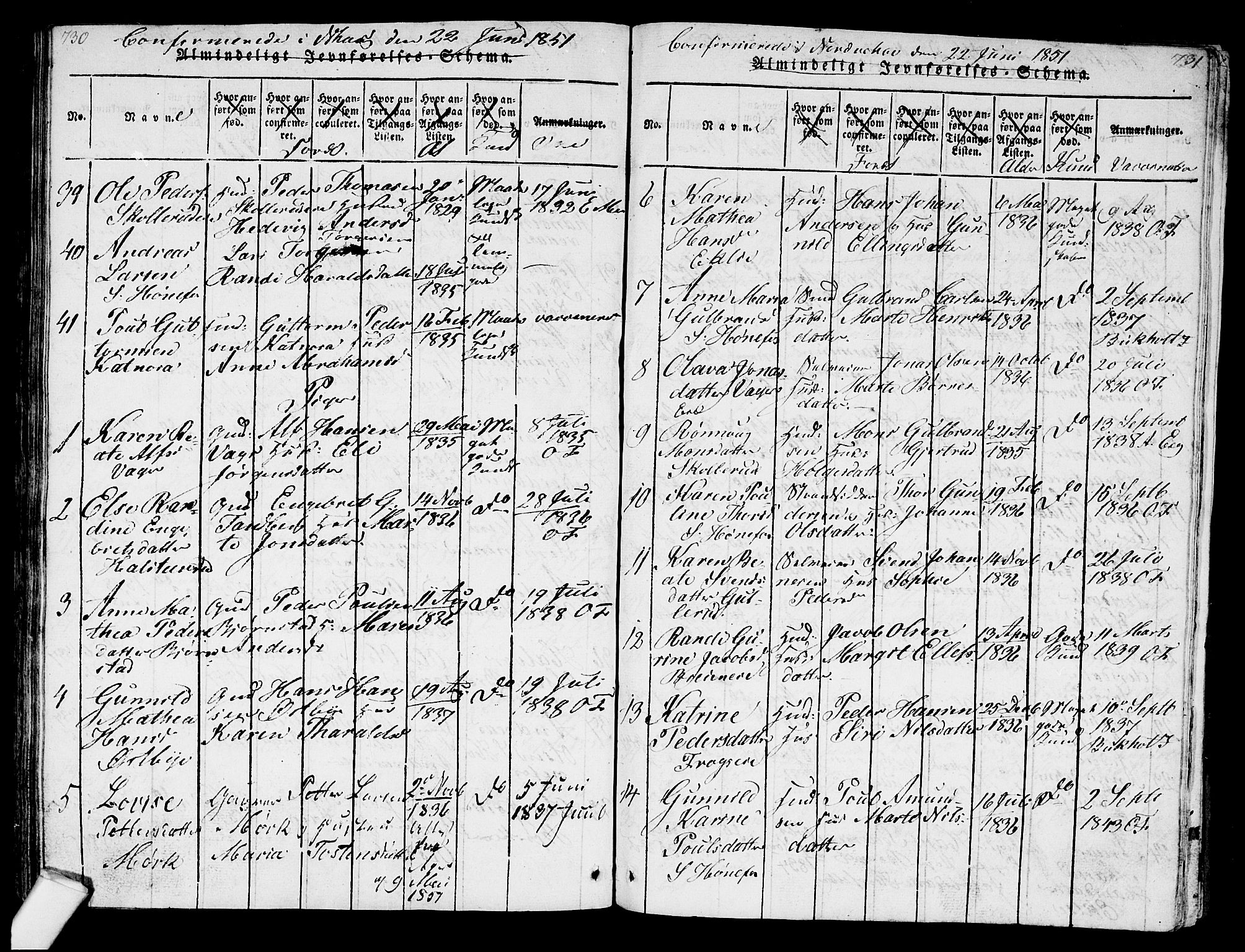 Norderhov kirkebøker, AV/SAKO-A-237/G/Ga/L0003: Parish register (copy) no. I 3 /1, 1814-1876, p. 730-731