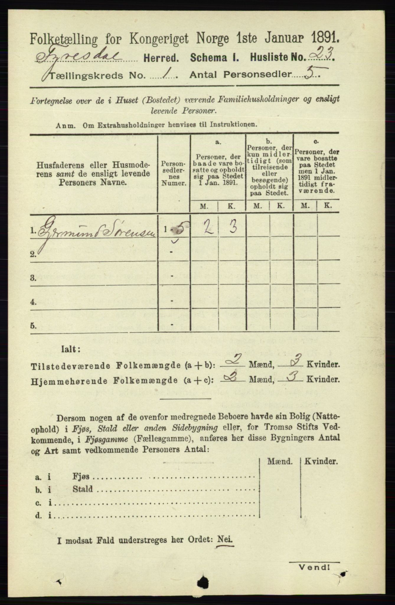 RA, 1891 census for 0831 Fyresdal, 1891, p. 46