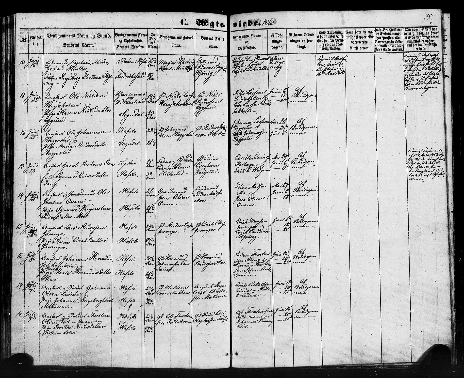 Hafslo sokneprestembete, AV/SAB-A-80301/H/Haa/Haaa/L0013: Parish register (official) no. A 13, 1854-1879, p. 35