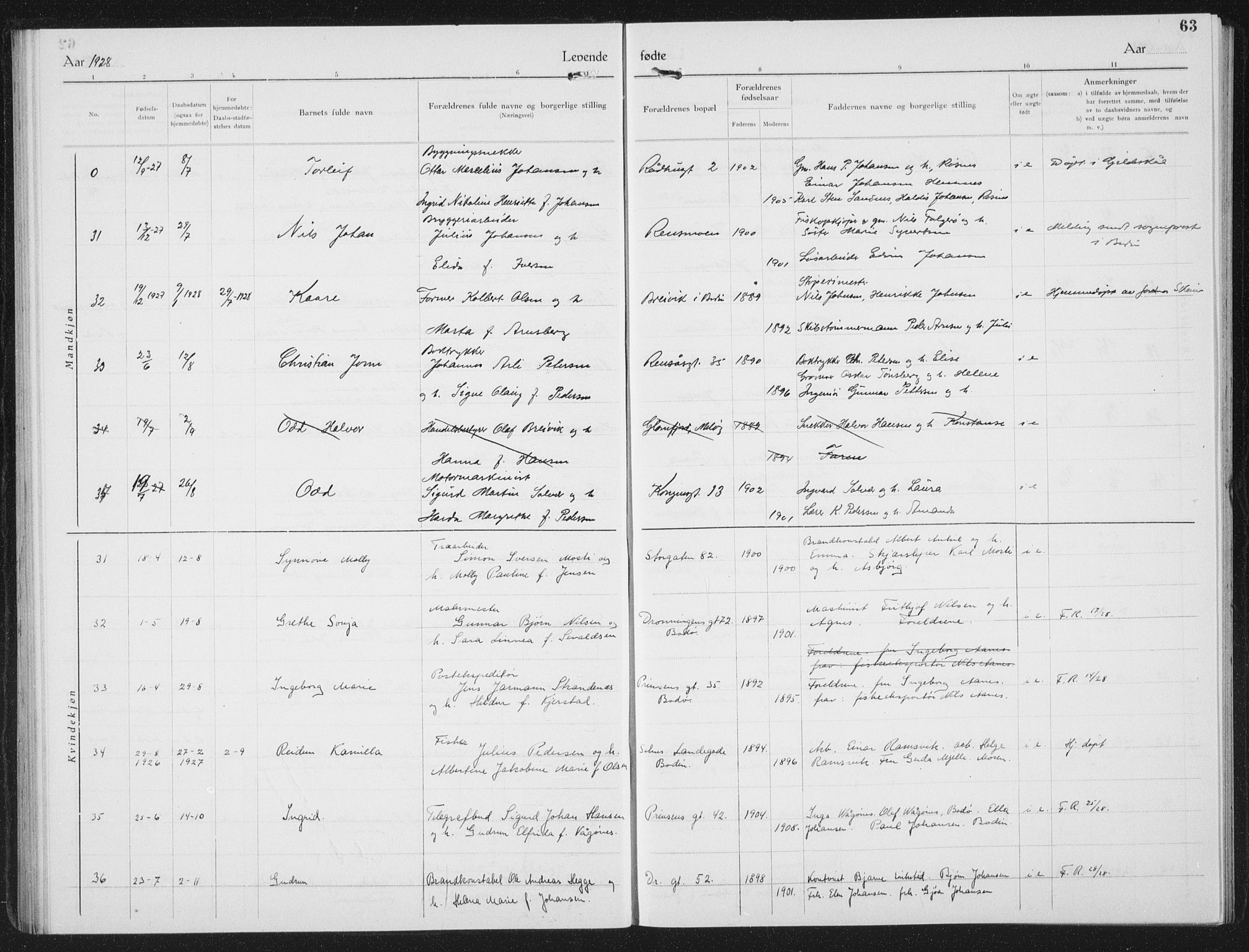 Ministerialprotokoller, klokkerbøker og fødselsregistre - Nordland, AV/SAT-A-1459/801/L0037: Parish register (copy) no. 801C12, 1921-1937, p. 63