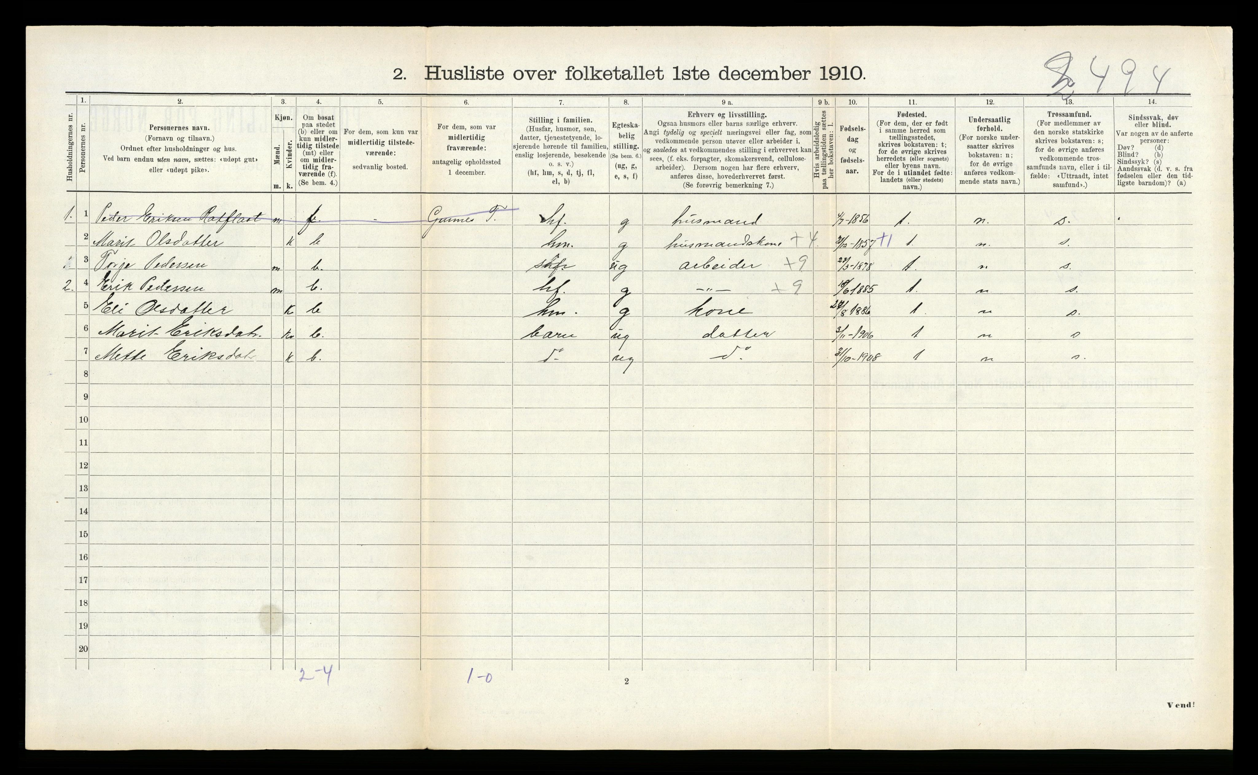 RA, 1910 census for Rennebu, 1910, p. 397