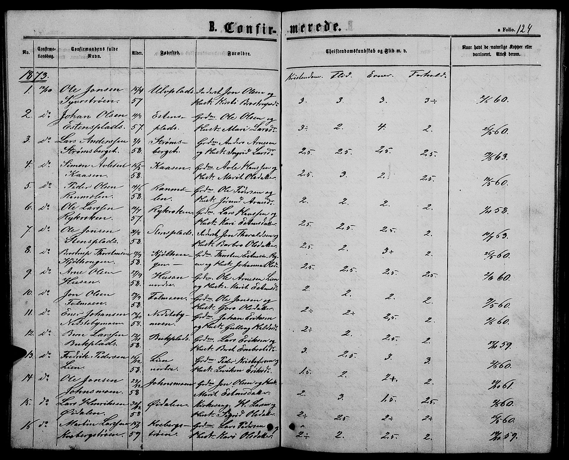 Alvdal prestekontor, AV/SAH-PREST-060/H/Ha/Hab/L0002: Parish register (copy) no. 2, 1863-1878, p. 124