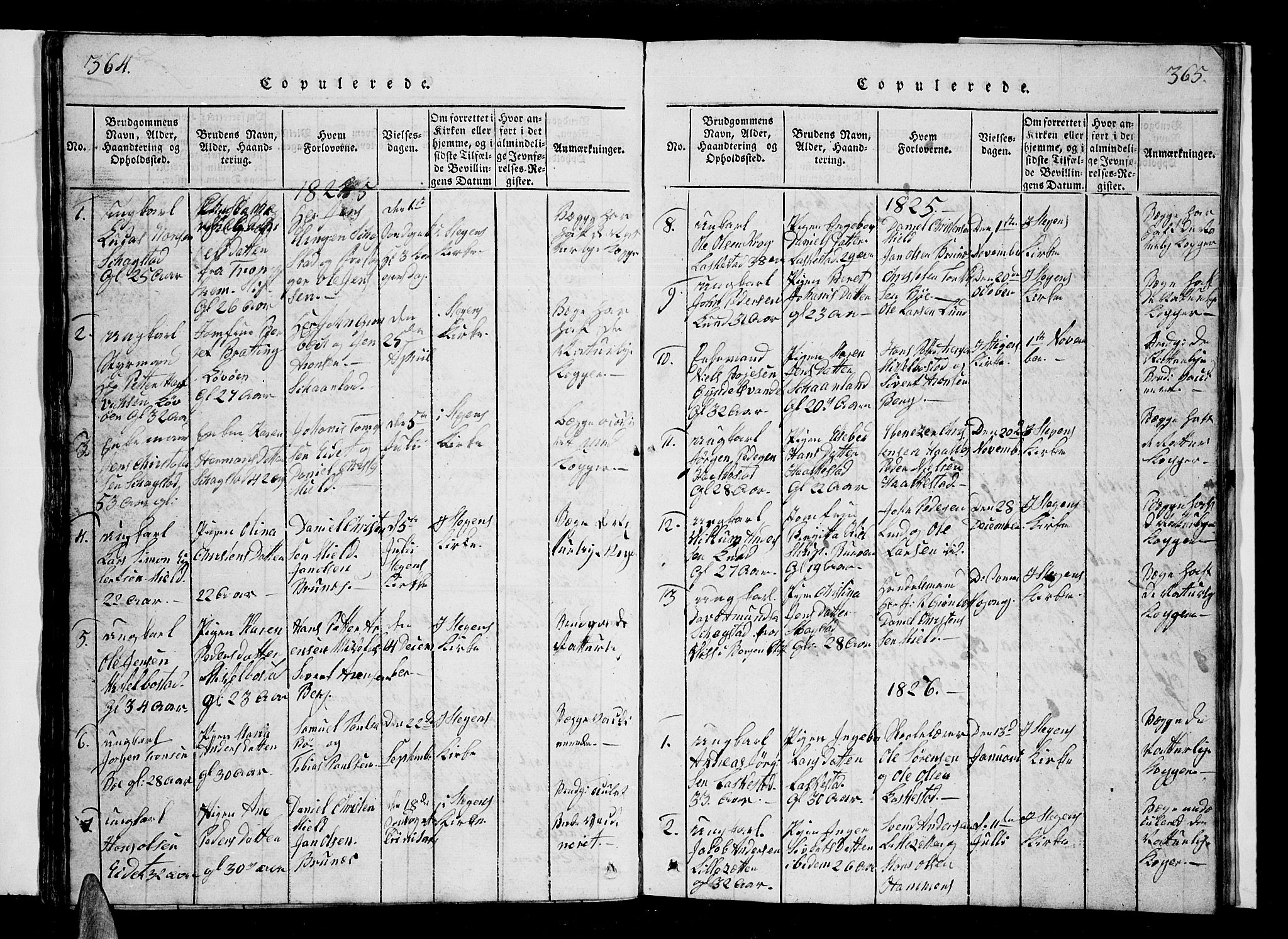 Ministerialprotokoller, klokkerbøker og fødselsregistre - Nordland, AV/SAT-A-1459/855/L0812: Parish register (copy) no. 855C01, 1821-1838, p. 364-365