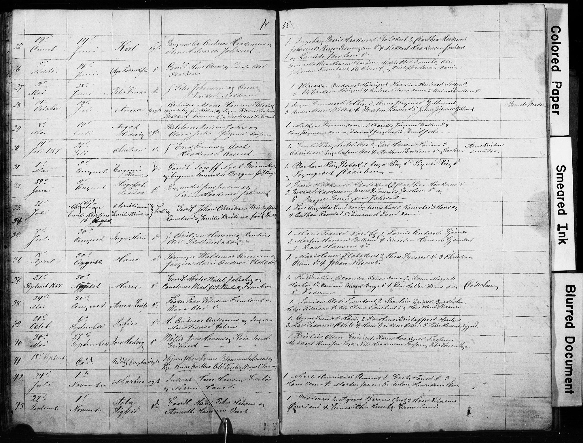Asker prestekontor Kirkebøker, AV/SAO-A-10256a/G/Gc/L0001: Parish register (copy) no. III 1, 1854-1873