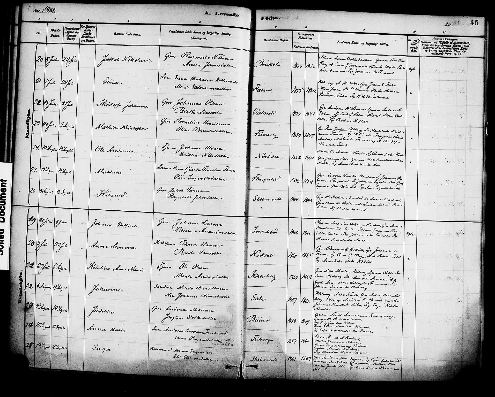 Førde sokneprestembete, AV/SAB-A-79901/H/Haa/Haad/L0001: Parish register (official) no. D 1, 1881-1898, p. 45