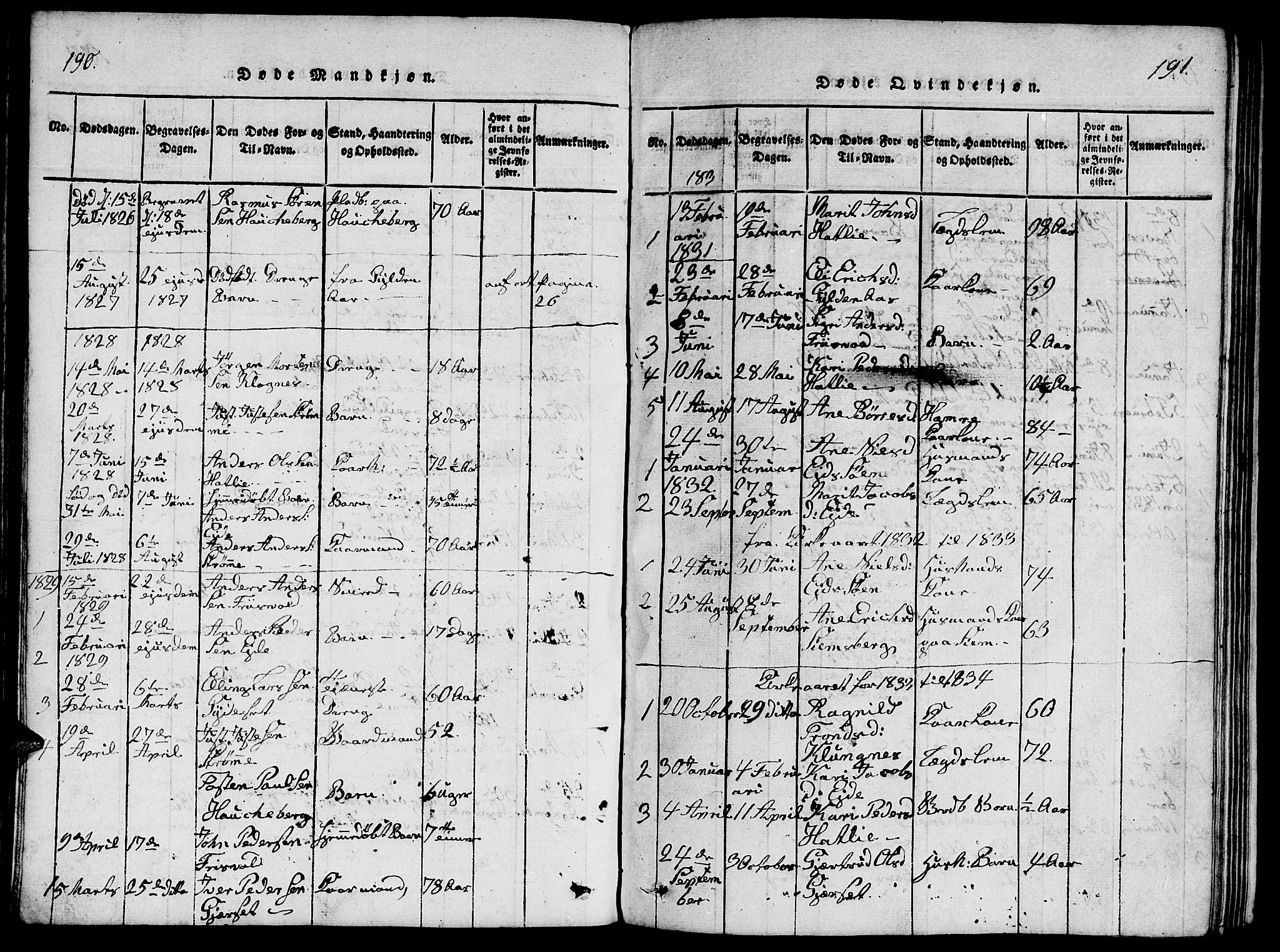 Ministerialprotokoller, klokkerbøker og fødselsregistre - Møre og Romsdal, AV/SAT-A-1454/542/L0558: Parish register (copy) no. 542C01, 1818-1836, p. 190-191