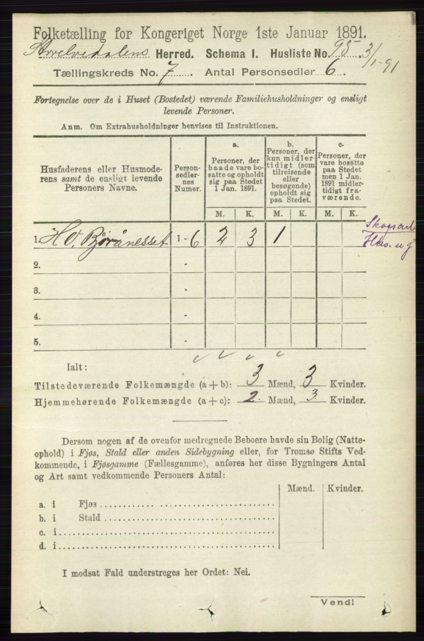 RA, 1891 census for 0430 Stor-Elvdal, 1891, p. 2642