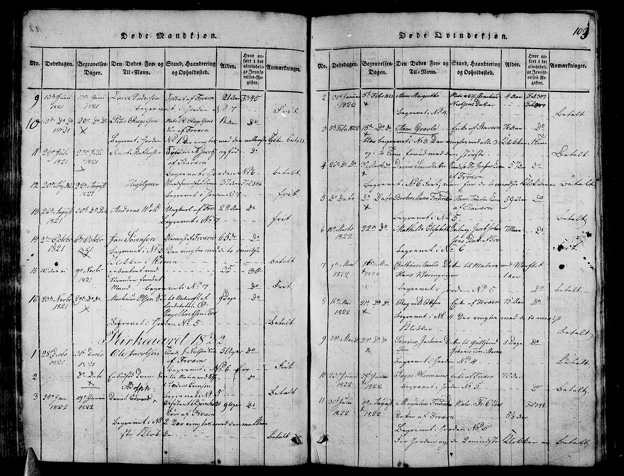 Stavern kirkebøker, AV/SAKO-A-318/G/Ga/L0001: Parish register (copy) no. 1, 1817-1841, p. 103