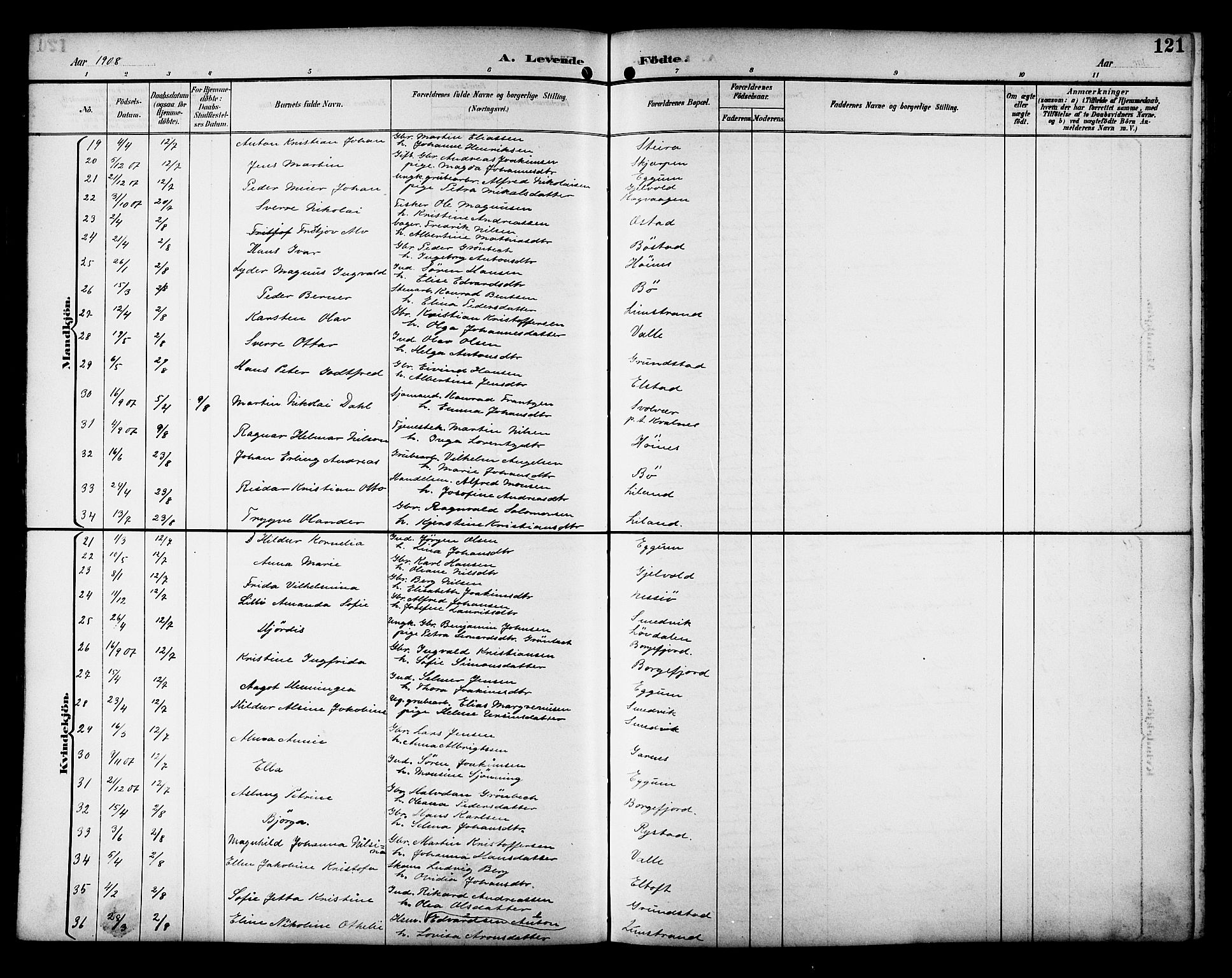 Ministerialprotokoller, klokkerbøker og fødselsregistre - Nordland, AV/SAT-A-1459/880/L1141: Parish register (copy) no. 880C03, 1893-1928, p. 121