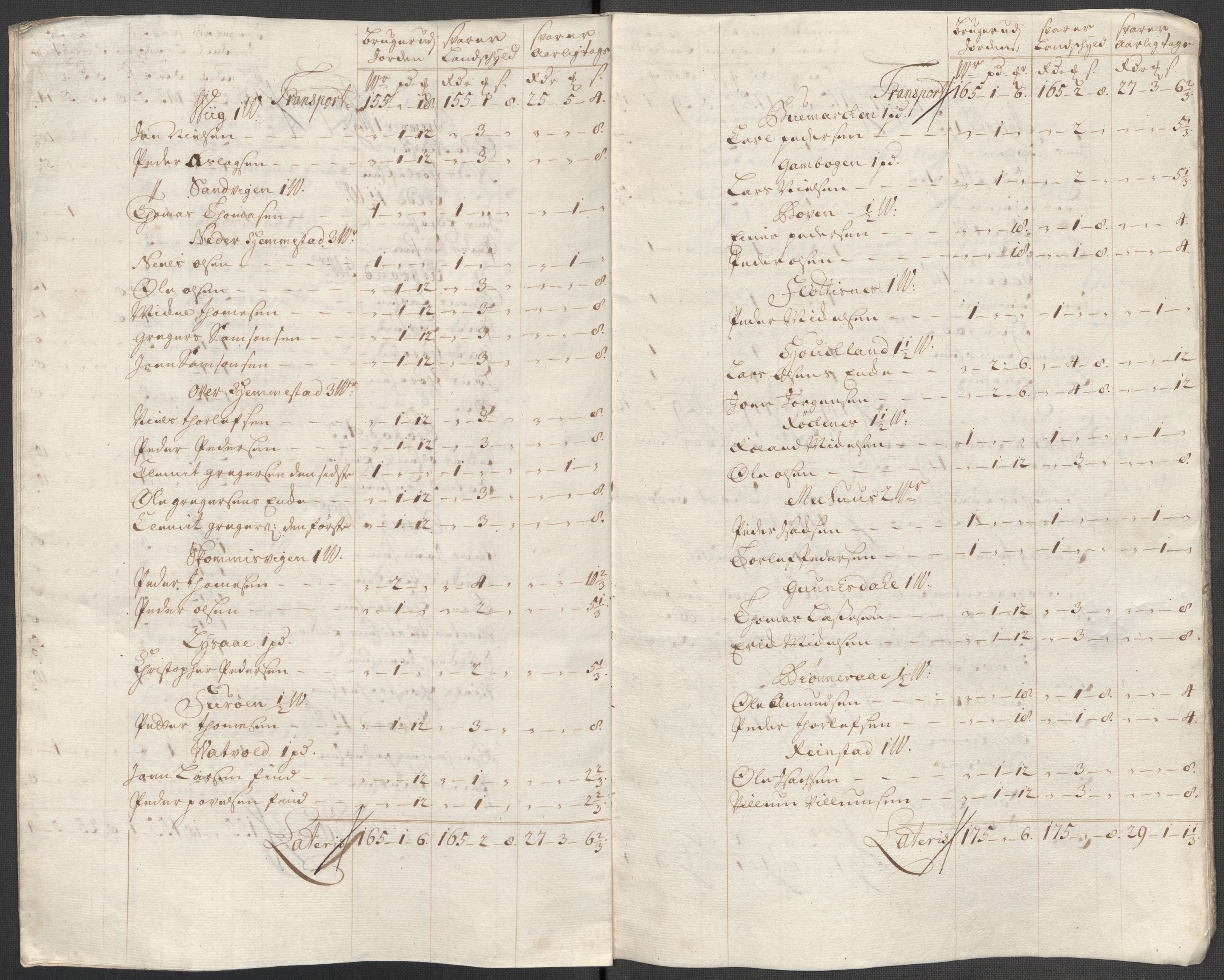 Rentekammeret inntil 1814, Reviderte regnskaper, Fogderegnskap, RA/EA-4092/R68/L4761: Fogderegnskap Senja og Troms, 1715, p. 178