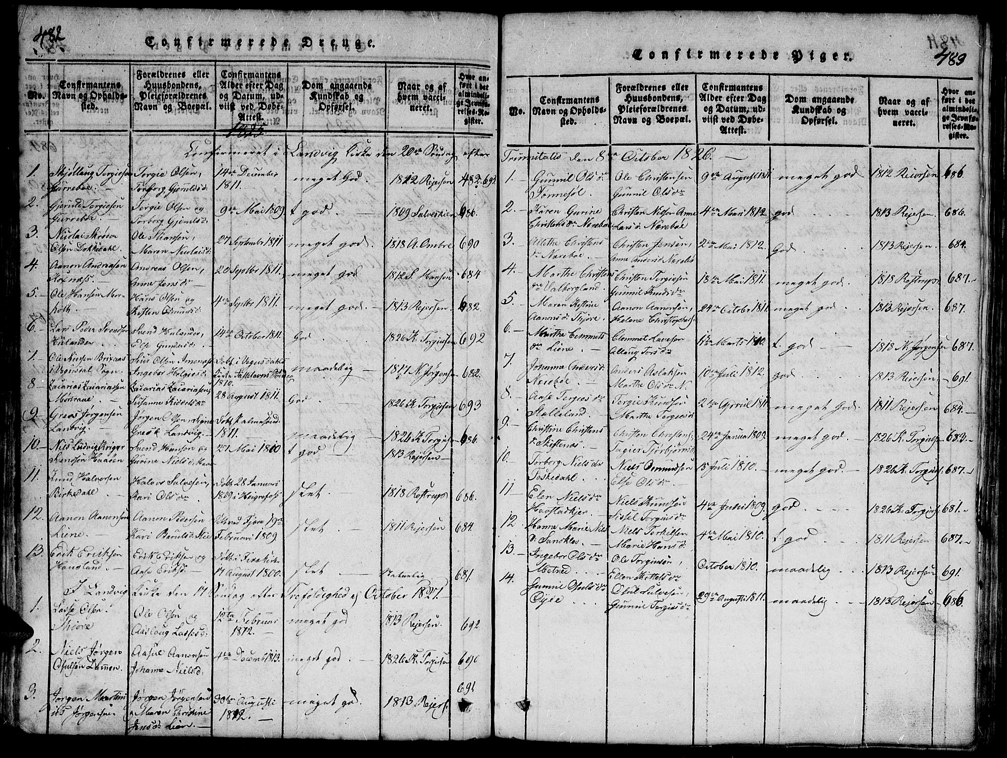 Hommedal sokneprestkontor, SAK/1111-0023/F/Fb/Fbb/L0003: Parish register (copy) no. B 3 /1, 1816-1850, p. 482-483