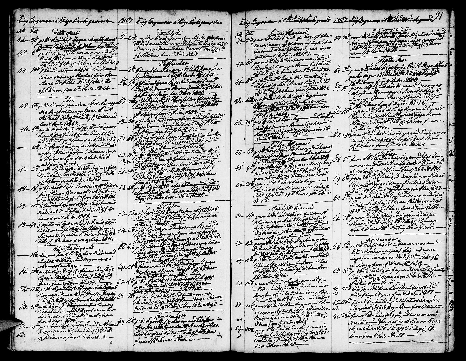 Nykirken Sokneprestembete, SAB/A-77101/H/Hab/L0002: Parish register (copy) no. A 3, 1775-1820, p. 91
