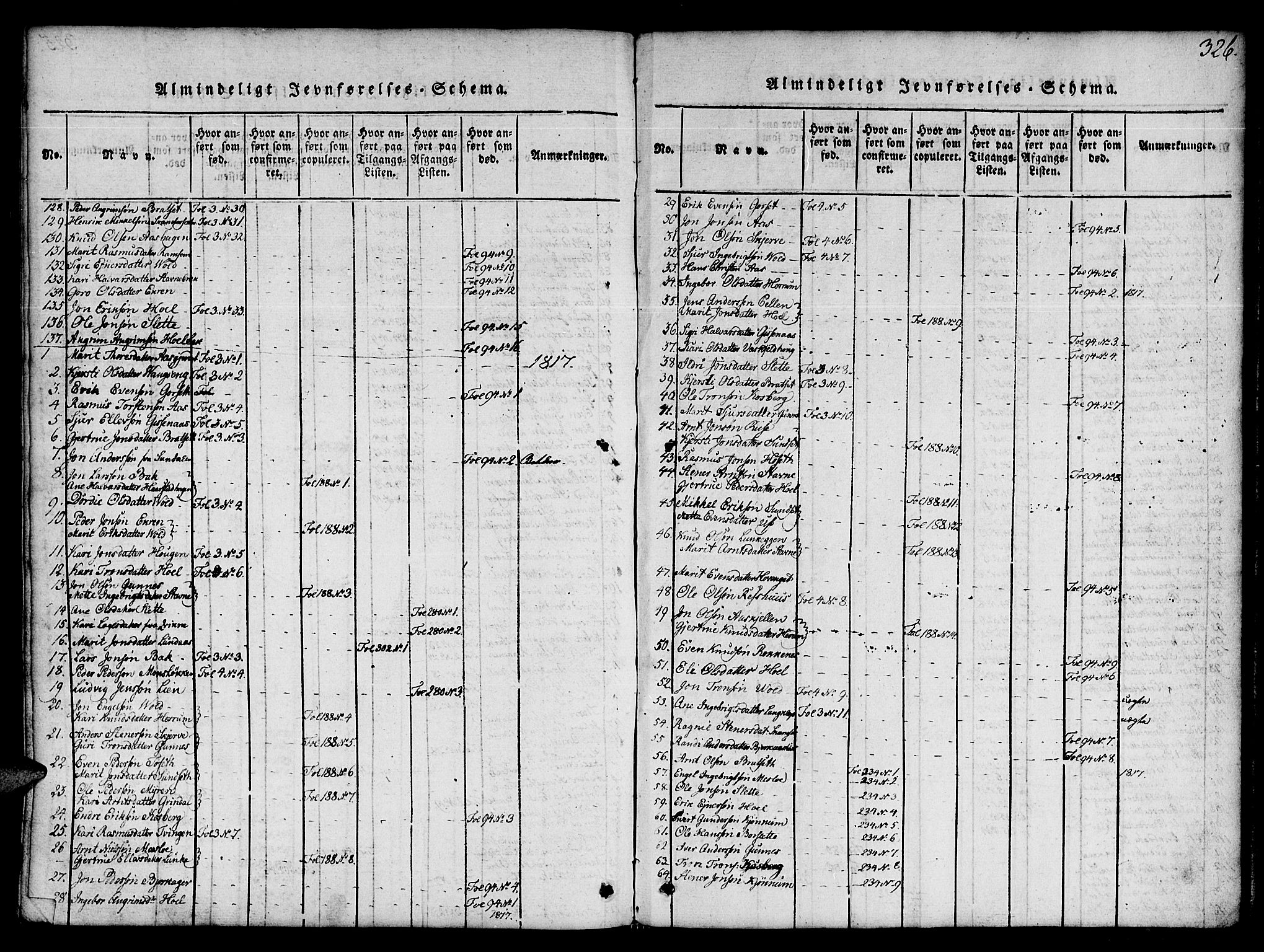 Ministerialprotokoller, klokkerbøker og fødselsregistre - Sør-Trøndelag, AV/SAT-A-1456/674/L0874: Parish register (copy) no. 674C01, 1816-1860, p. 326