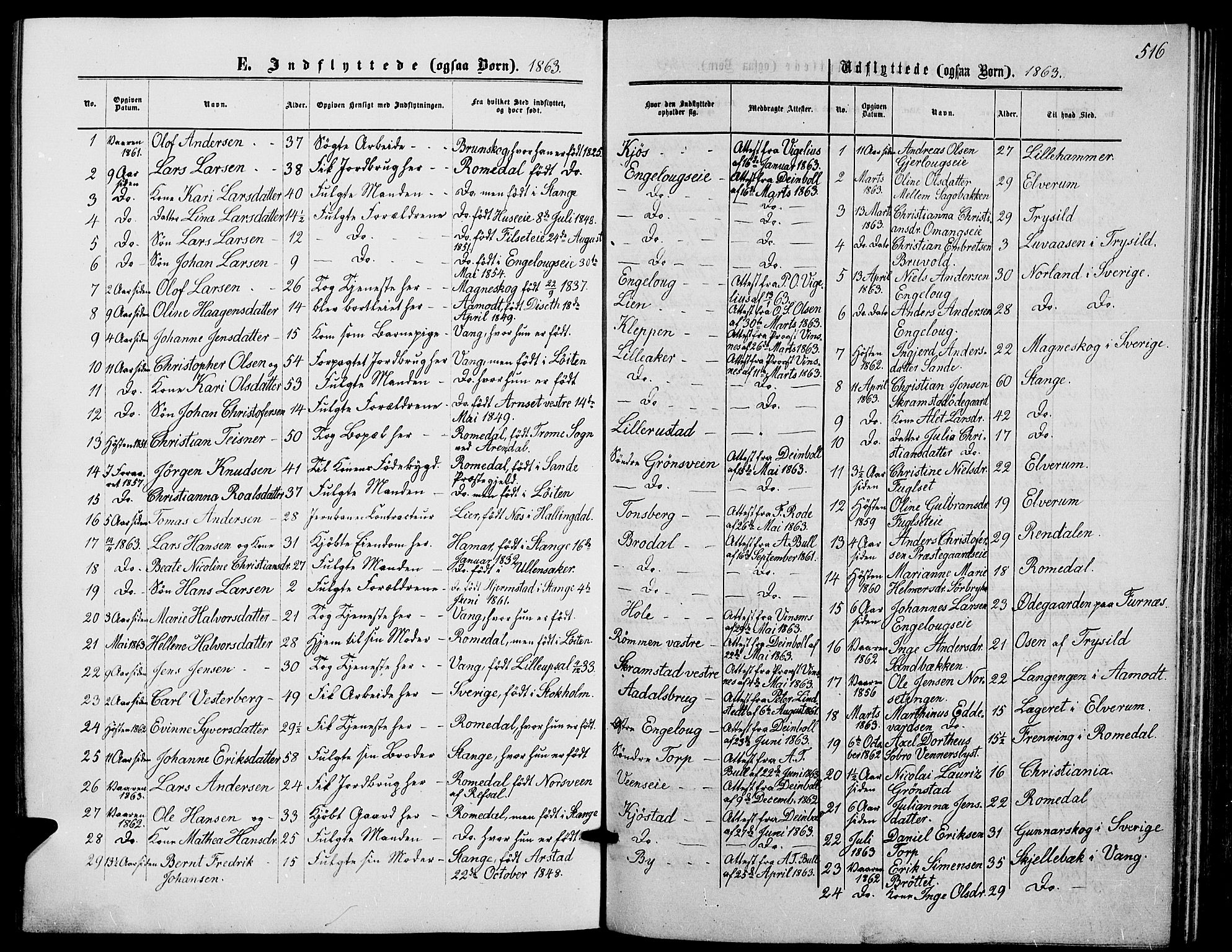 Løten prestekontor, SAH/PREST-022/L/La/L0004: Parish register (copy) no. 4, 1863-1877, p. 516