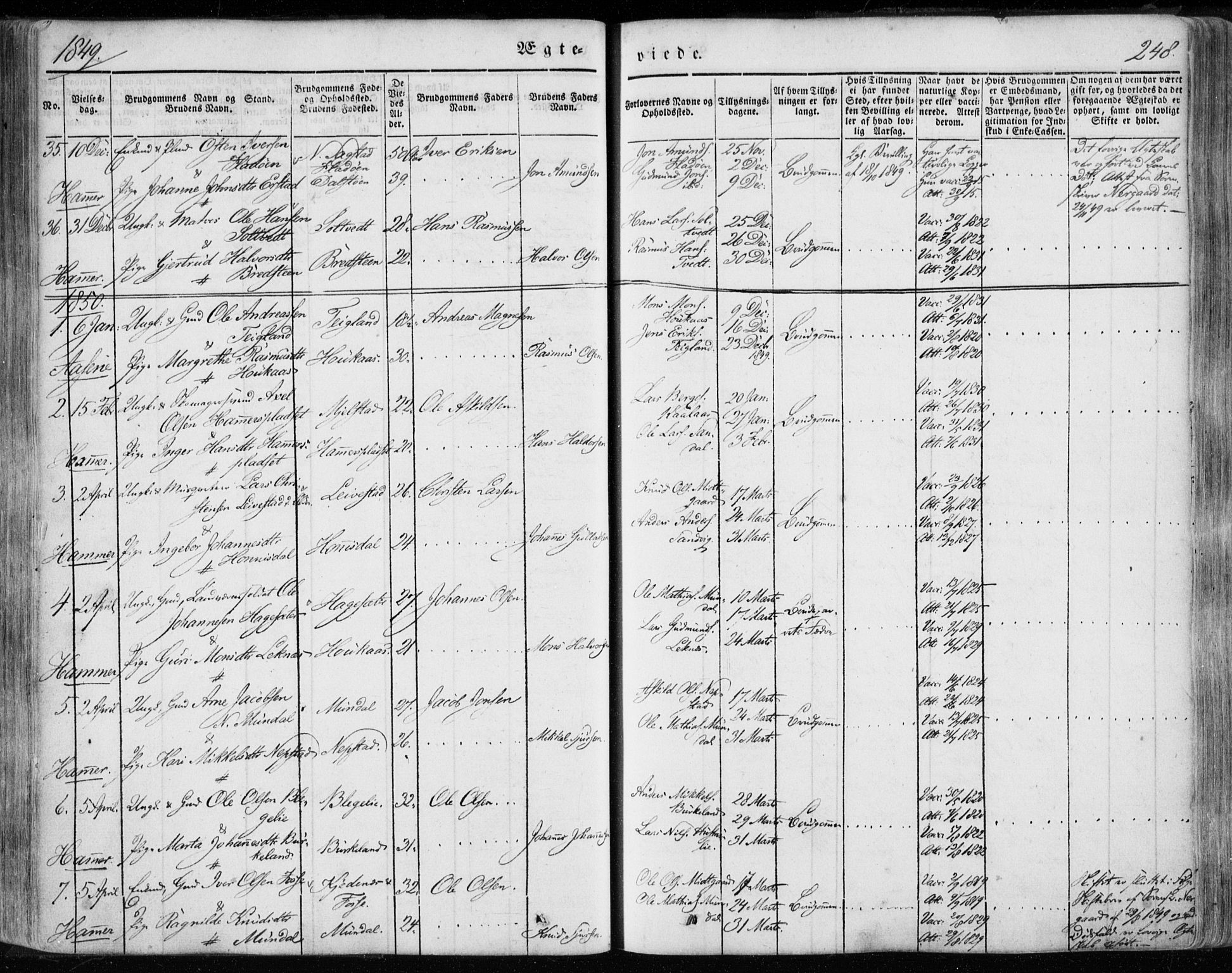 Hamre sokneprestembete, SAB/A-75501/H/Ha/Haa/Haaa/L0013: Parish register (official) no. A 13, 1846-1857, p. 248