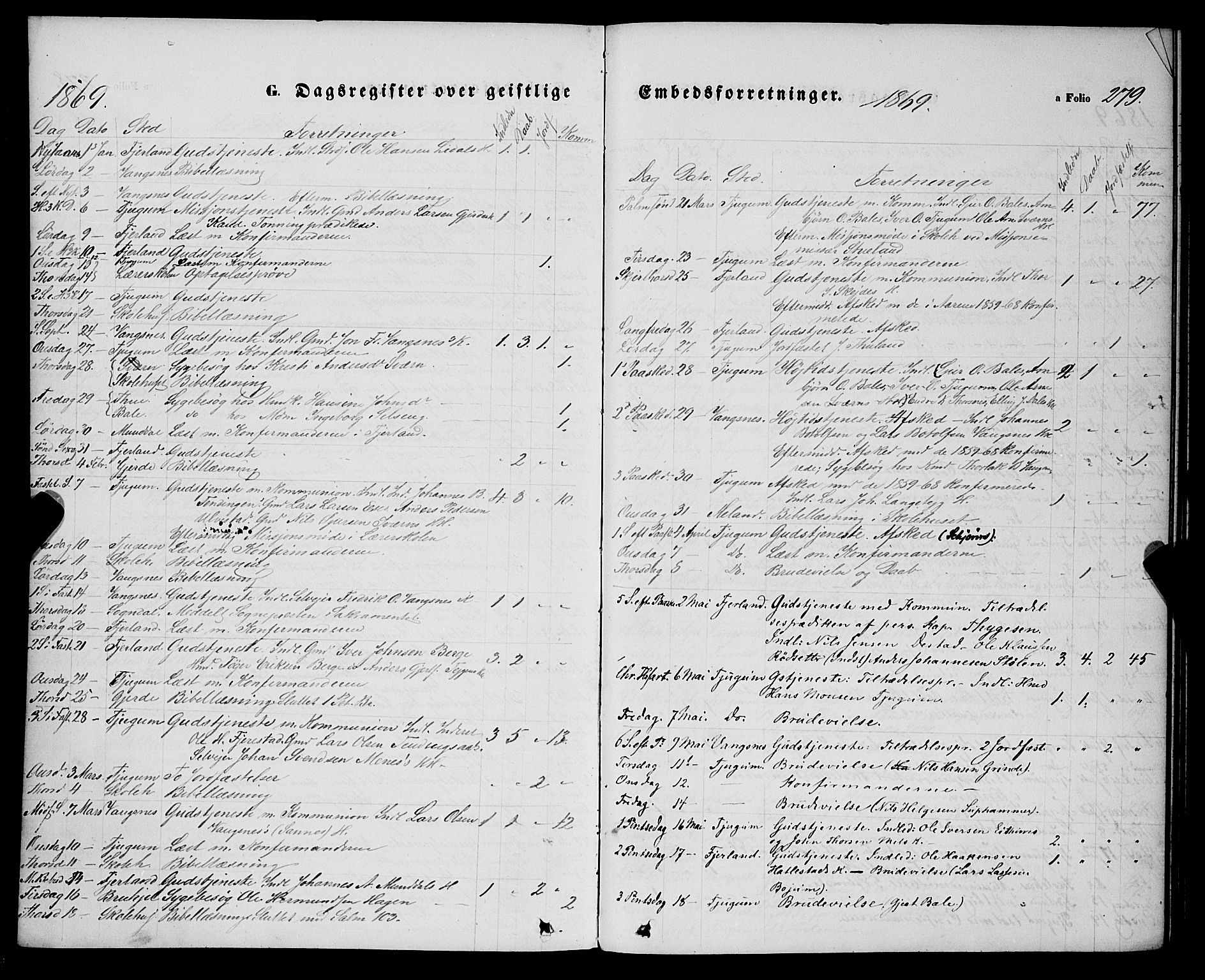 Balestrand sokneprestembete, AV/SAB-A-79601/H/Haa/Haaa/L0003: Parish register (official) no. A 3, 1867-1878, p. 279