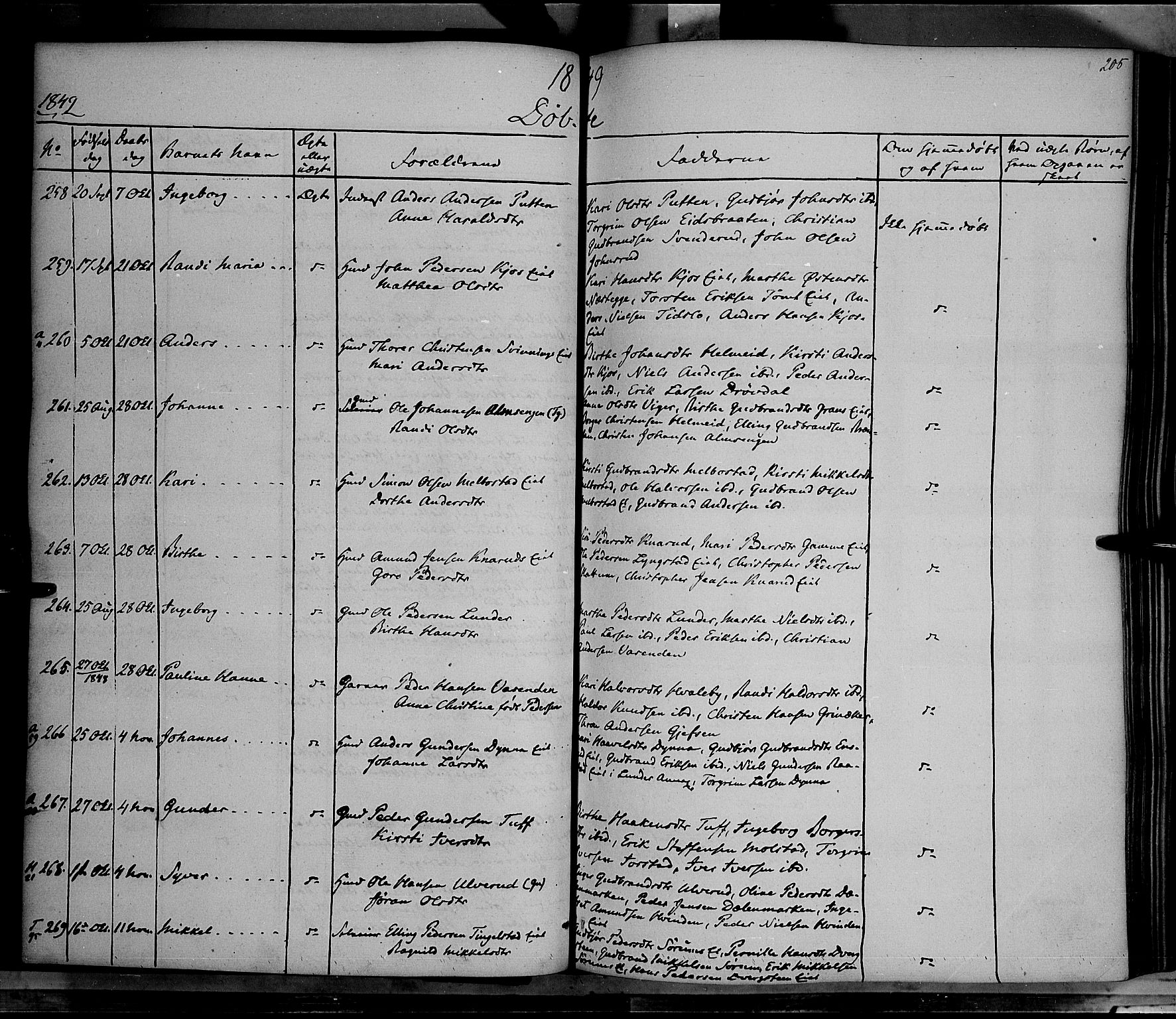 Gran prestekontor, AV/SAH-PREST-112/H/Ha/Haa/L0011: Parish register (official) no. 11, 1842-1856, p. 204-205