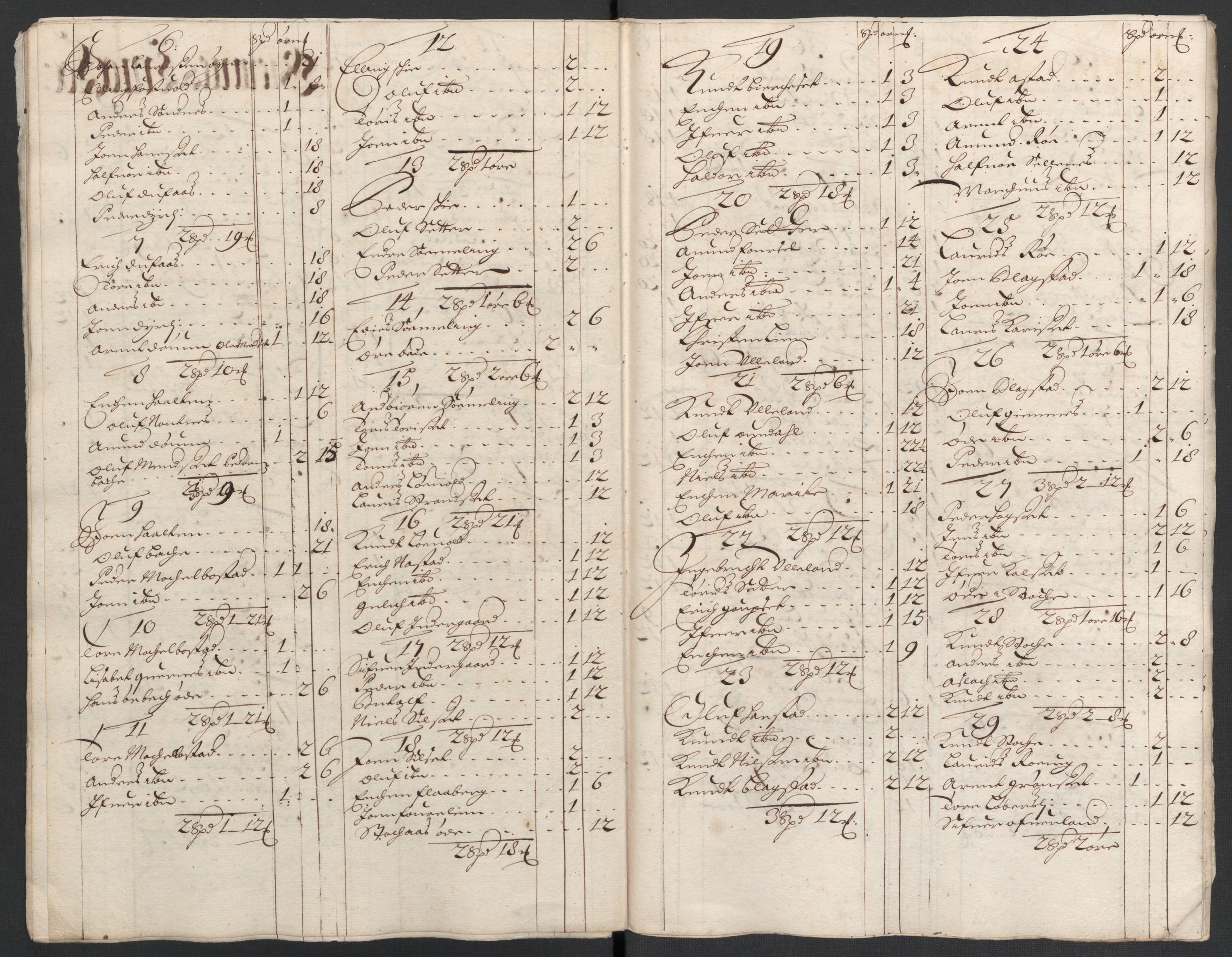 Rentekammeret inntil 1814, Reviderte regnskaper, Fogderegnskap, AV/RA-EA-4092/R56/L3734: Fogderegnskap Nordmøre, 1690-1691, p. 325