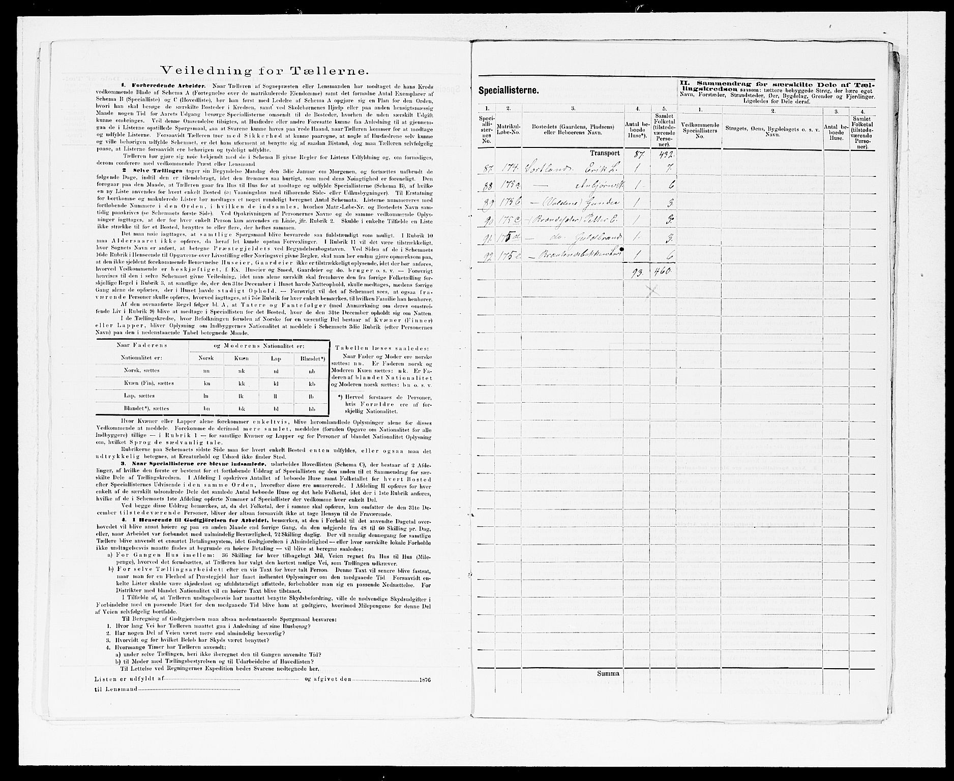 SAB, 1875 census for 1218P Finnås, 1875, p. 29