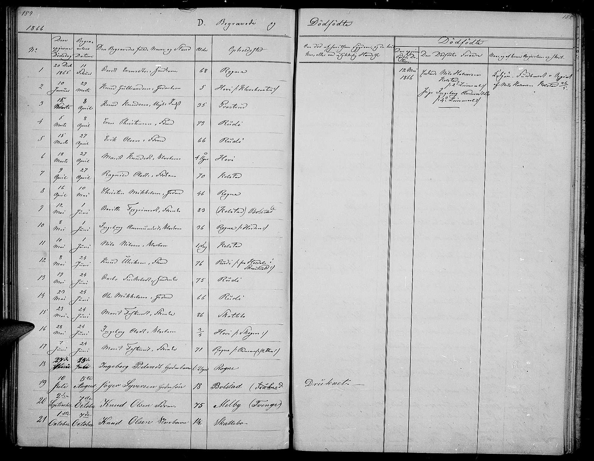Øystre Slidre prestekontor, SAH/PREST-138/H/Ha/Hab/L0003: Parish register (copy) no. 3, 1866-1886, p. 154-155