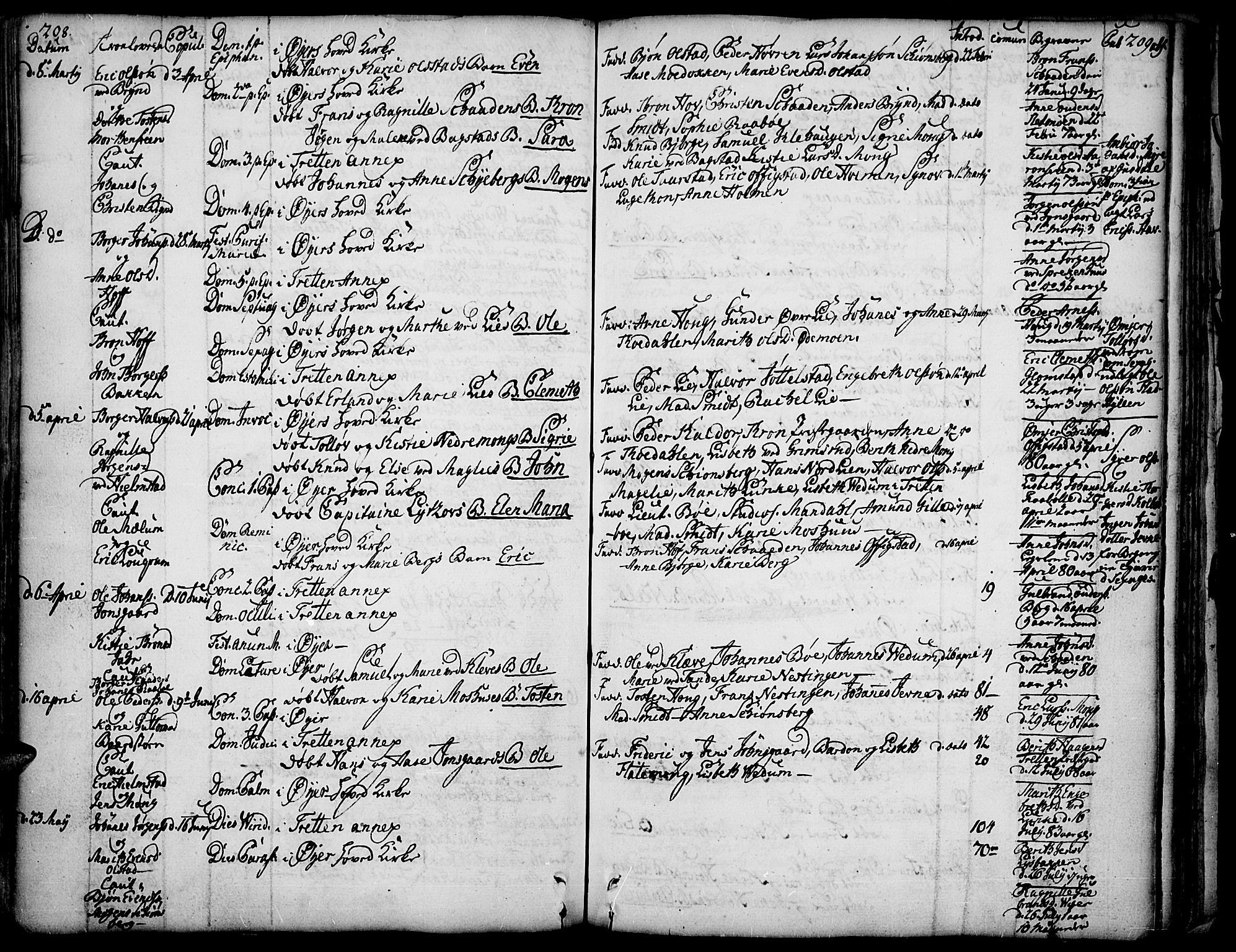 Øyer prestekontor, SAH/PREST-084/H/Ha/Haa/L0002: Parish register (official) no. 2, 1733-1784, p. 208-209