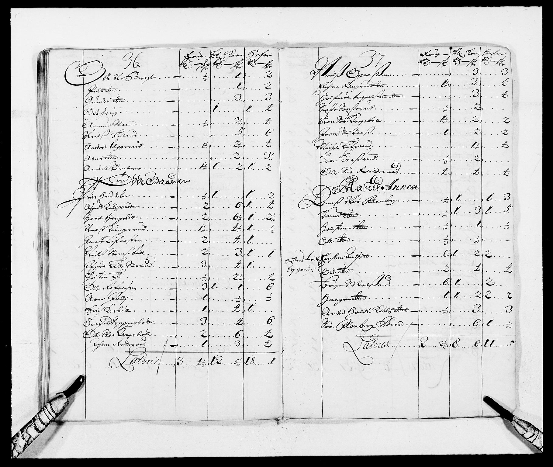 Rentekammeret inntil 1814, Reviderte regnskaper, Fogderegnskap, AV/RA-EA-4092/R13/L0827: Fogderegnskap Solør, Odal og Østerdal, 1689, p. 199