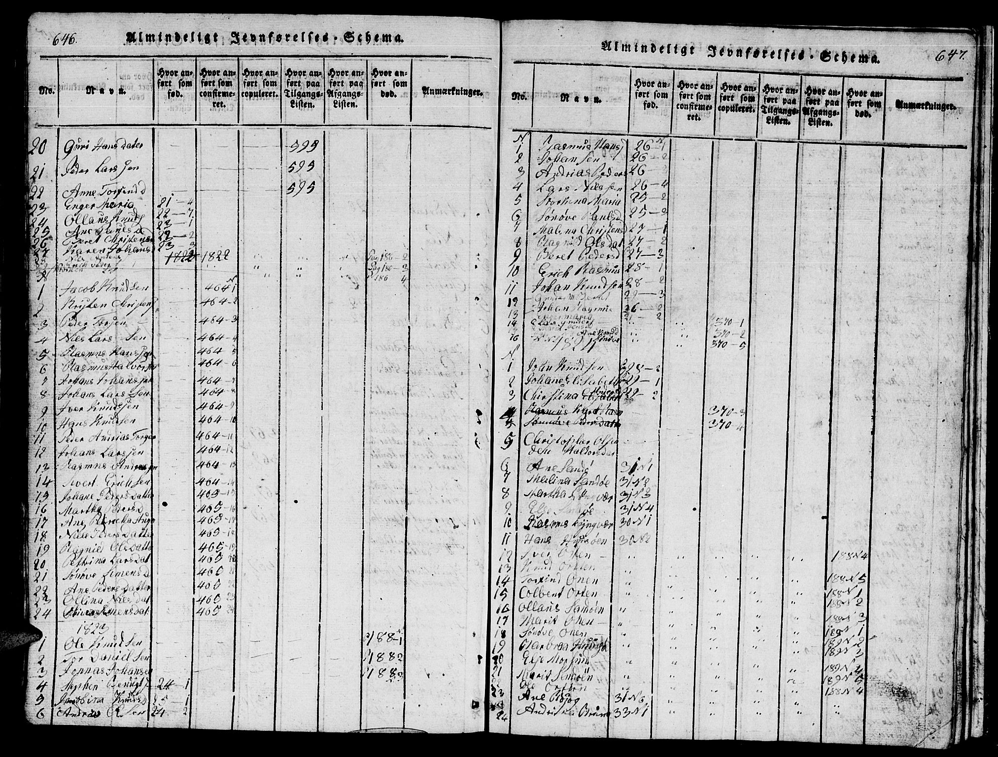 Ministerialprotokoller, klokkerbøker og fødselsregistre - Møre og Romsdal, AV/SAT-A-1454/561/L0731: Parish register (copy) no. 561C01, 1817-1867, p. 646-647