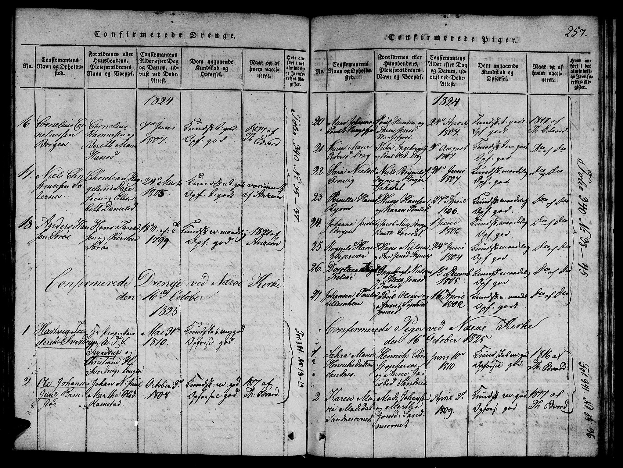 Ministerialprotokoller, klokkerbøker og fødselsregistre - Nord-Trøndelag, SAT/A-1458/784/L0667: Parish register (official) no. 784A03 /1, 1816-1829, p. 257