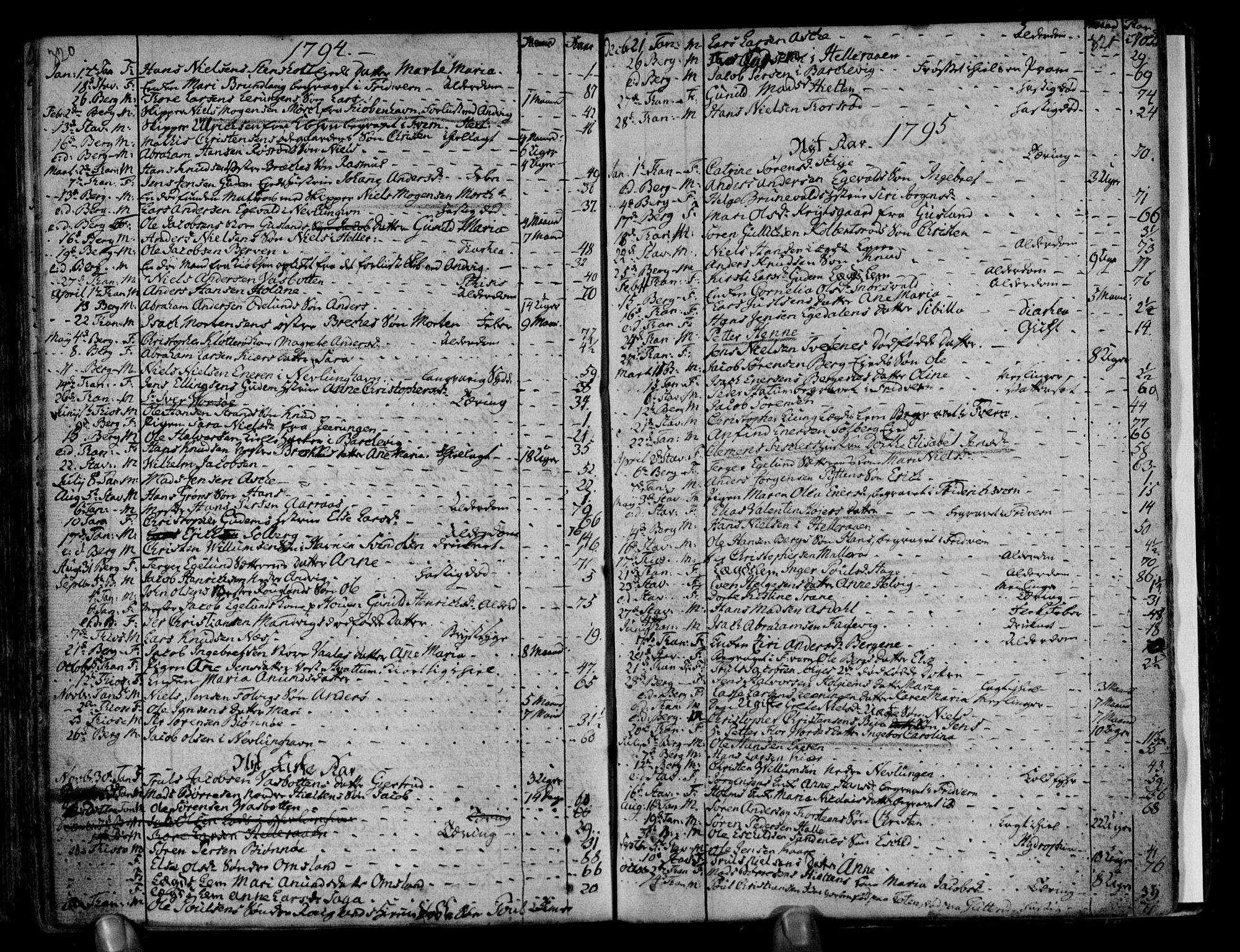 Brunlanes kirkebøker, AV/SAKO-A-342/F/Fa/L0001: Parish register (official) no. I 1, 1766-1801, p. 320-321