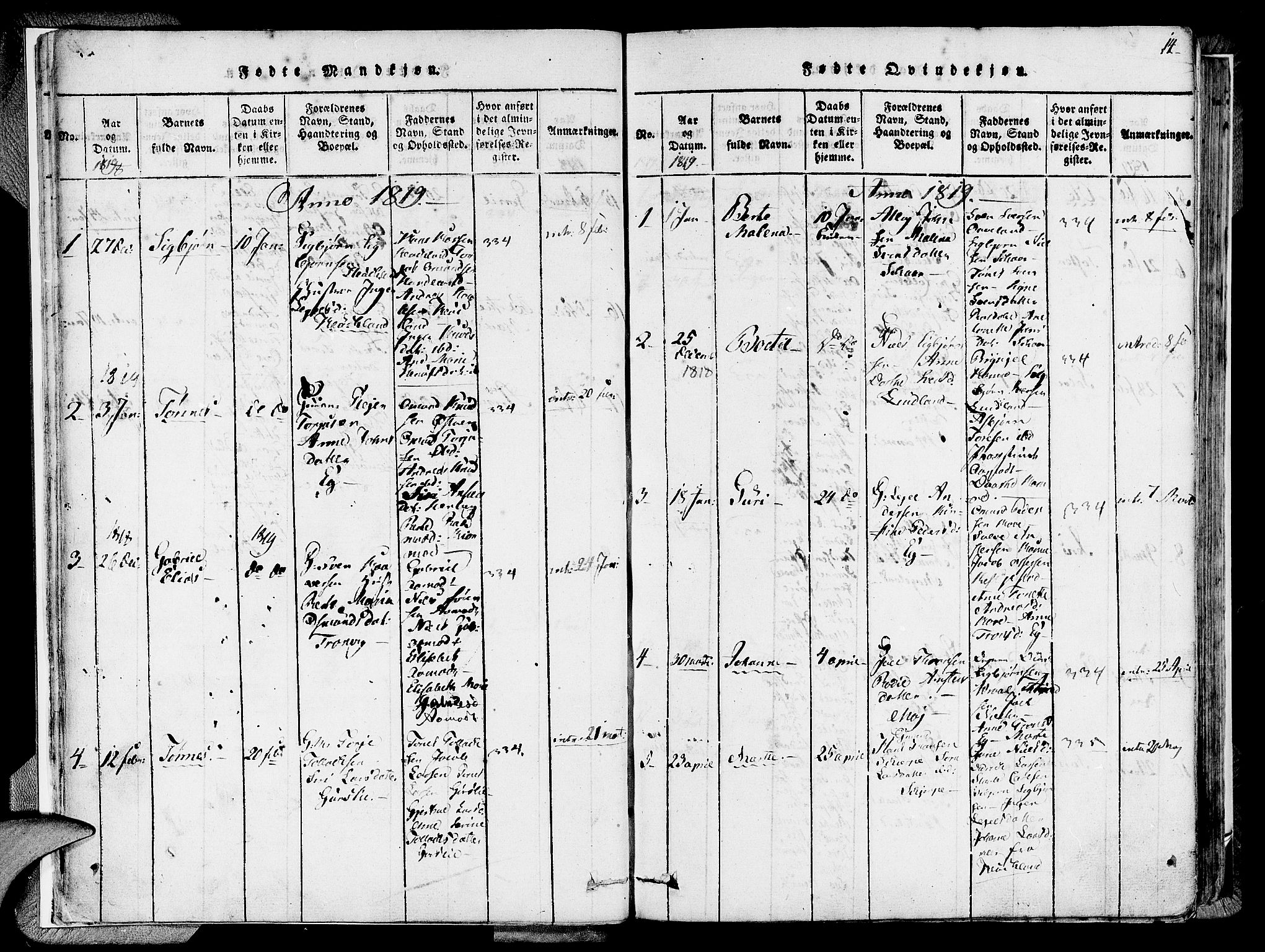 Lund sokneprestkontor, SAST/A-101809/S06/L0005: Parish register (official) no. A 5, 1815-1833, p. 14