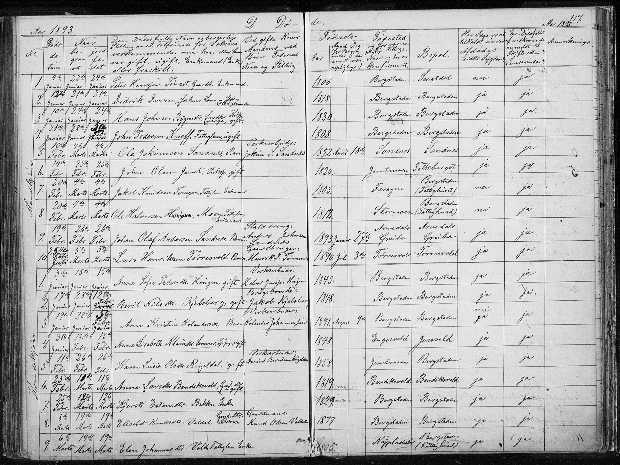 Ministerialprotokoller, klokkerbøker og fødselsregistre - Sør-Trøndelag, AV/SAT-A-1456/681/L0940: Parish register (copy) no. 681C04, 1880-1895, p. 117