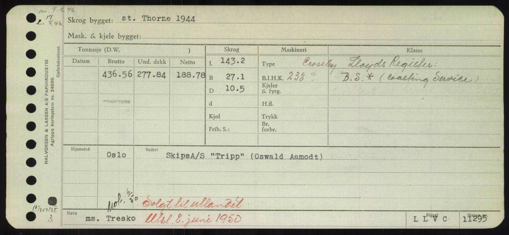 Sjøfartsdirektoratet med forløpere, Skipsmålingen, AV/RA-S-1627/H/Hd/L0039: Fartøy, Ti-Tø, p. 555