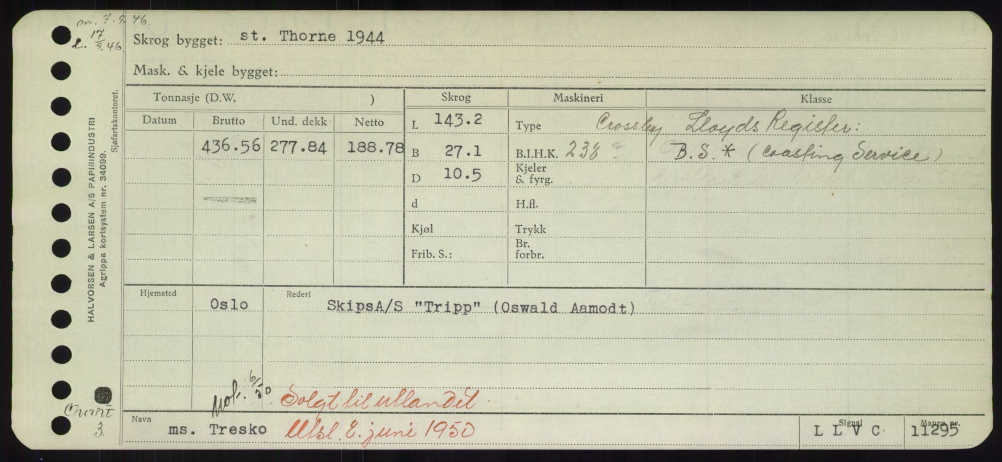 Sjøfartsdirektoratet med forløpere, Skipsmålingen, RA/S-1627/H/Hd/L0039: Fartøy, Ti-Tø, p. 555