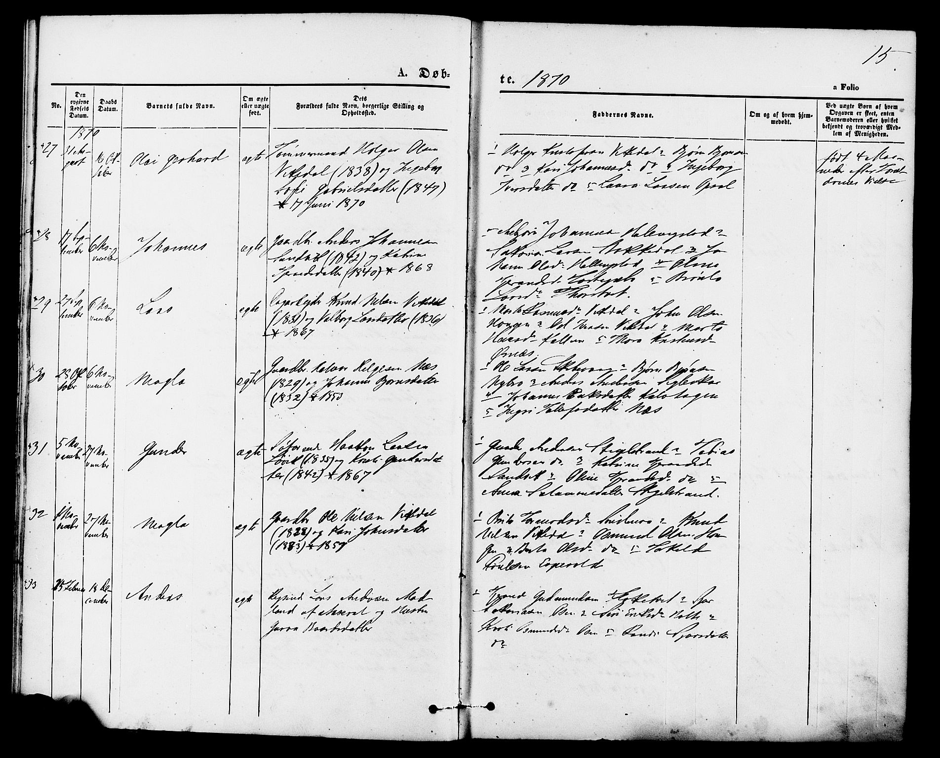 Vikedal sokneprestkontor, SAST/A-101840/01/IV: Parish register (official) no. A 7, 1868-1883, p. 15