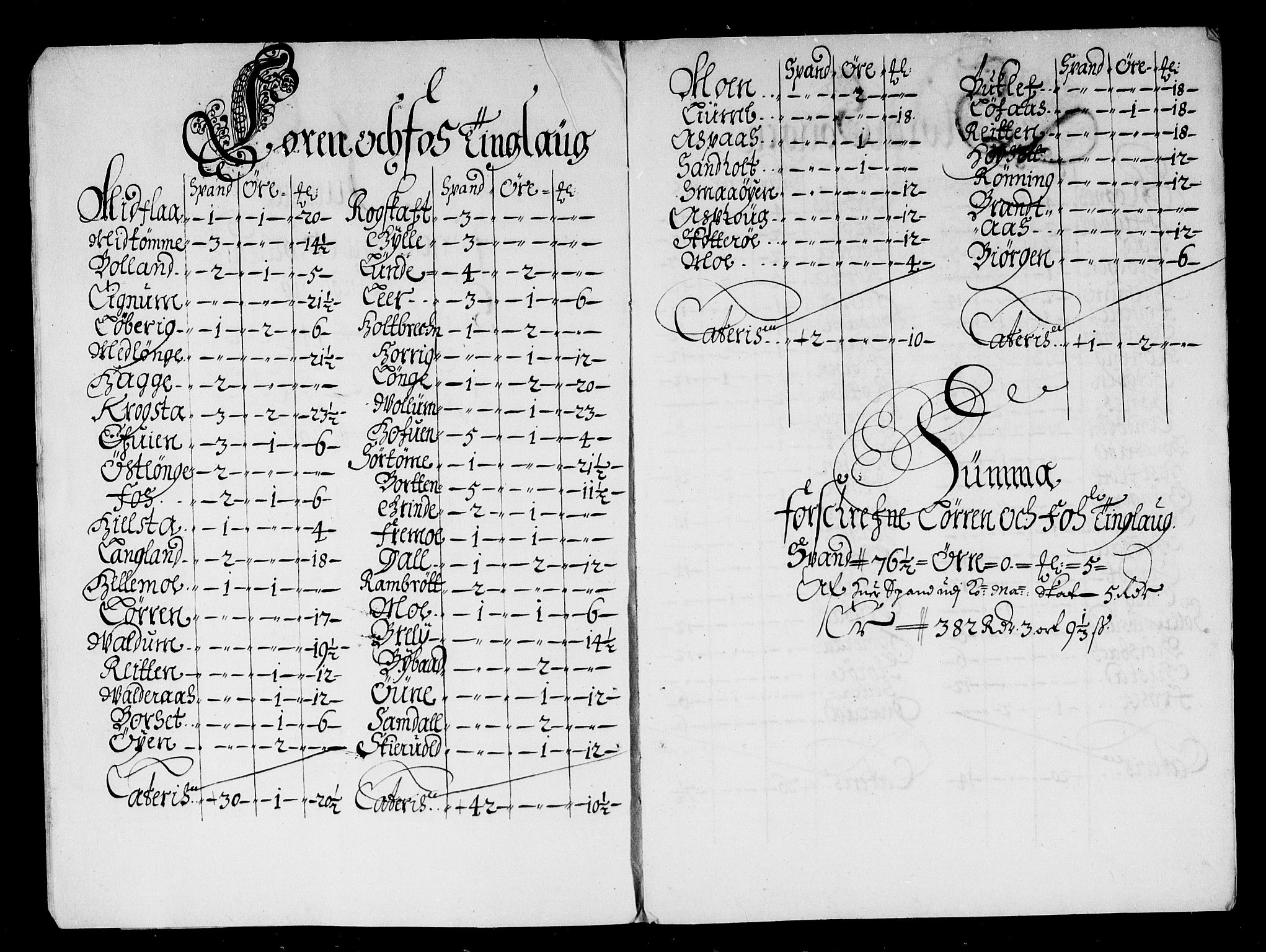 Rentekammeret inntil 1814, Reviderte regnskaper, Stiftamtstueregnskaper, Trondheim stiftamt og Nordland amt, AV/RA-EA-6044/R/Rd/L0037: Trondheim stiftamt, 1673