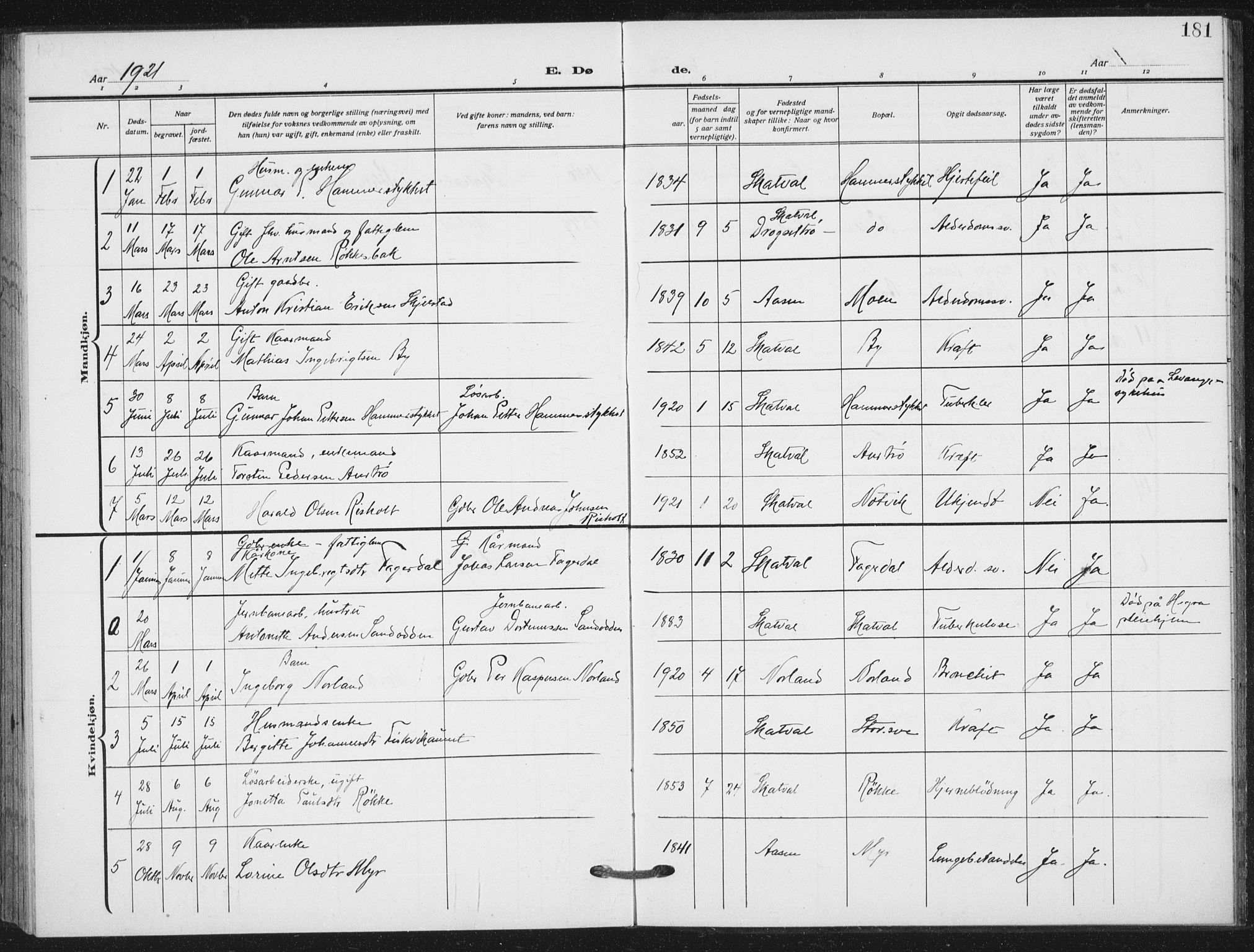 Ministerialprotokoller, klokkerbøker og fødselsregistre - Nord-Trøndelag, SAT/A-1458/712/L0102: Parish register (official) no. 712A03, 1916-1929, p. 181