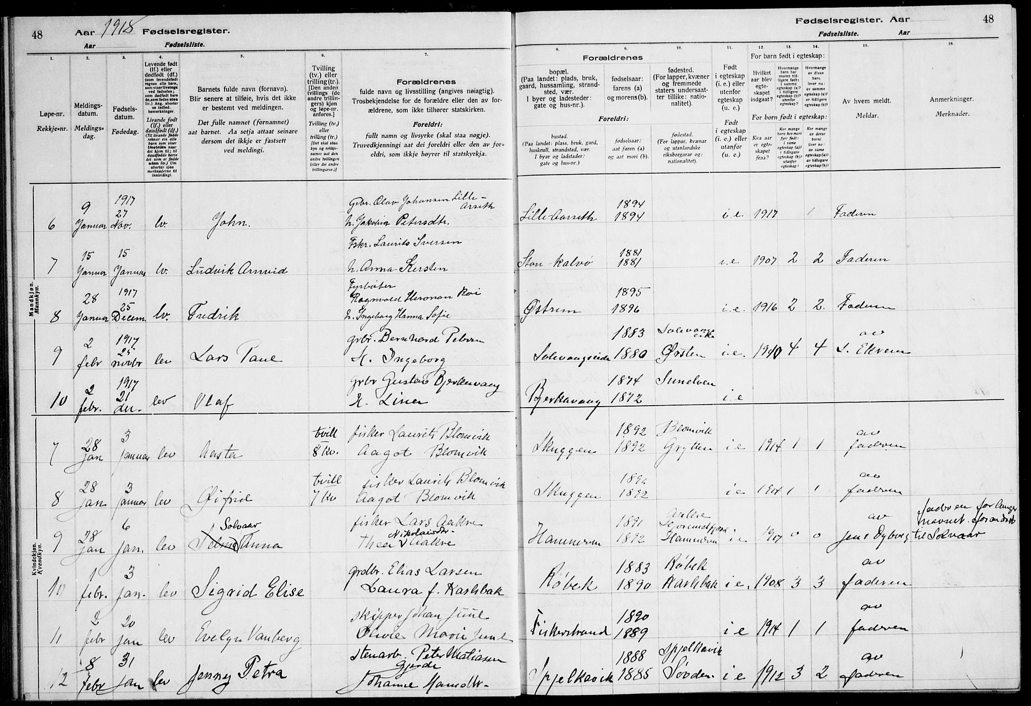 Ministerialprotokoller, klokkerbøker og fødselsregistre - Møre og Romsdal, AV/SAT-A-1454/528/L0442: Birth register no. 528.II.4.1, 1916-1924, p. 48